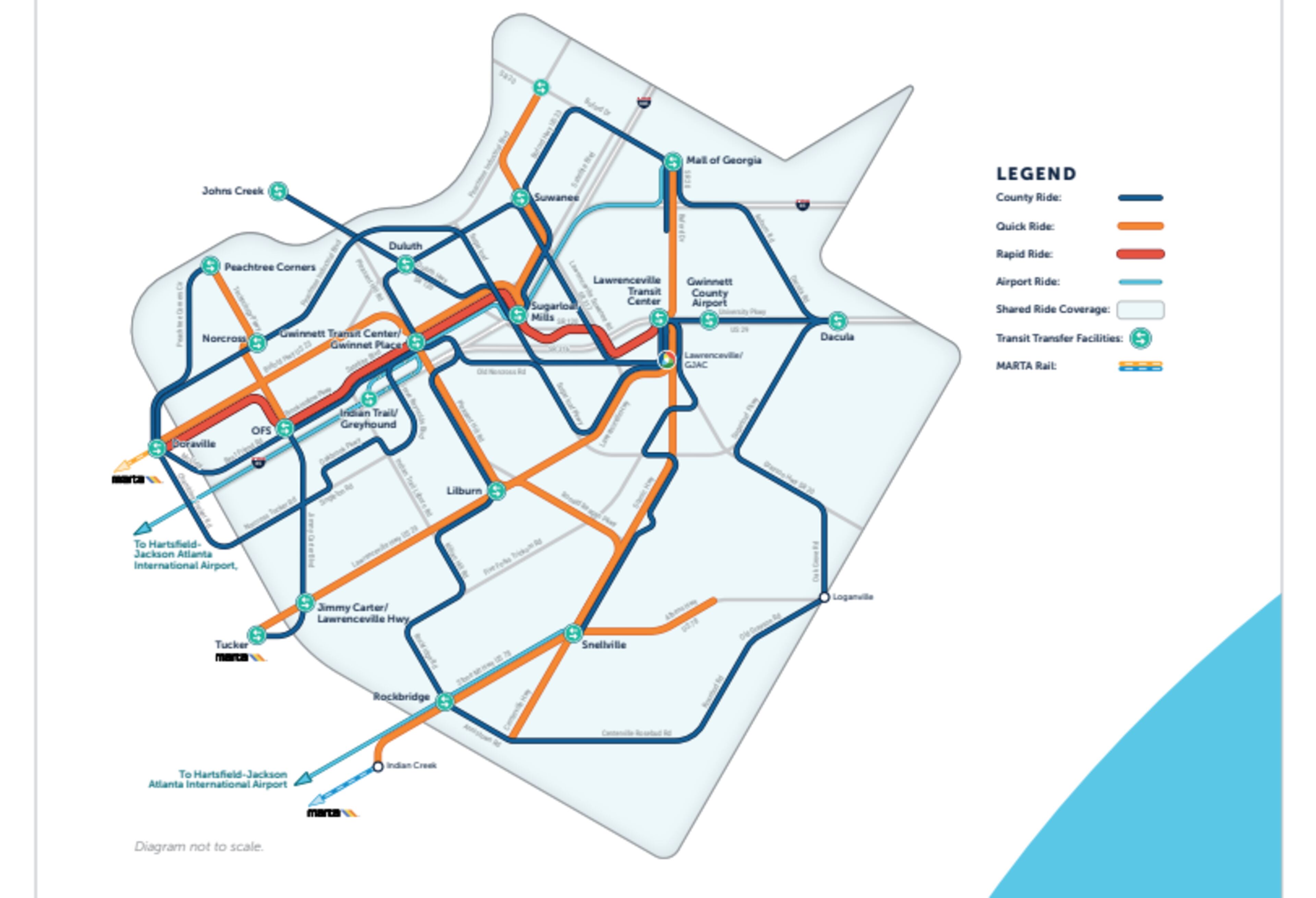 If voters in Gwinnett County approve a sales tax increase, the county hopes to add Bus Rapid Transit, Arterial Rapid Transit, and to expand local bus service. They also plan to further connect their network to MARTA.