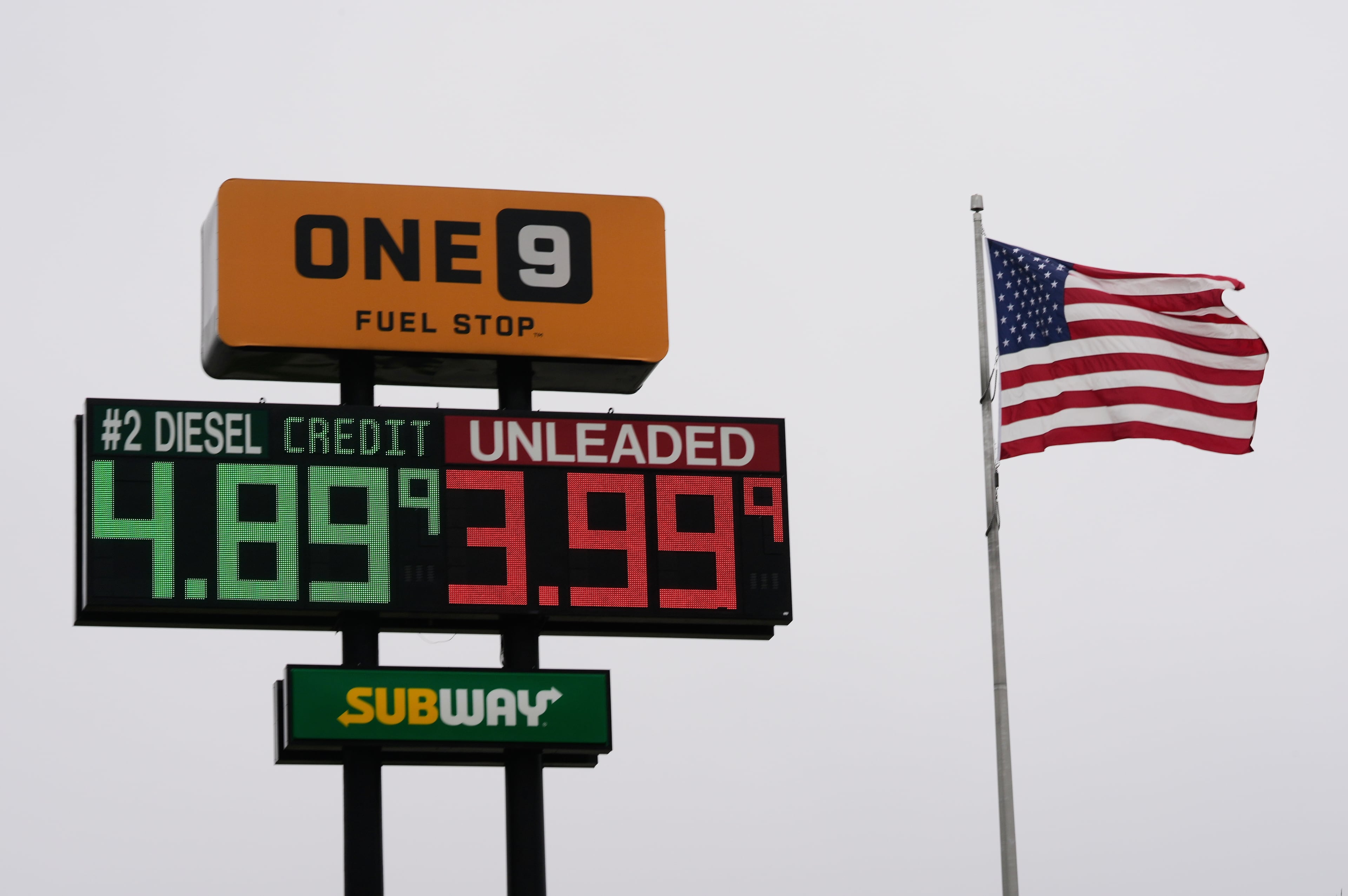 US Gas Prices