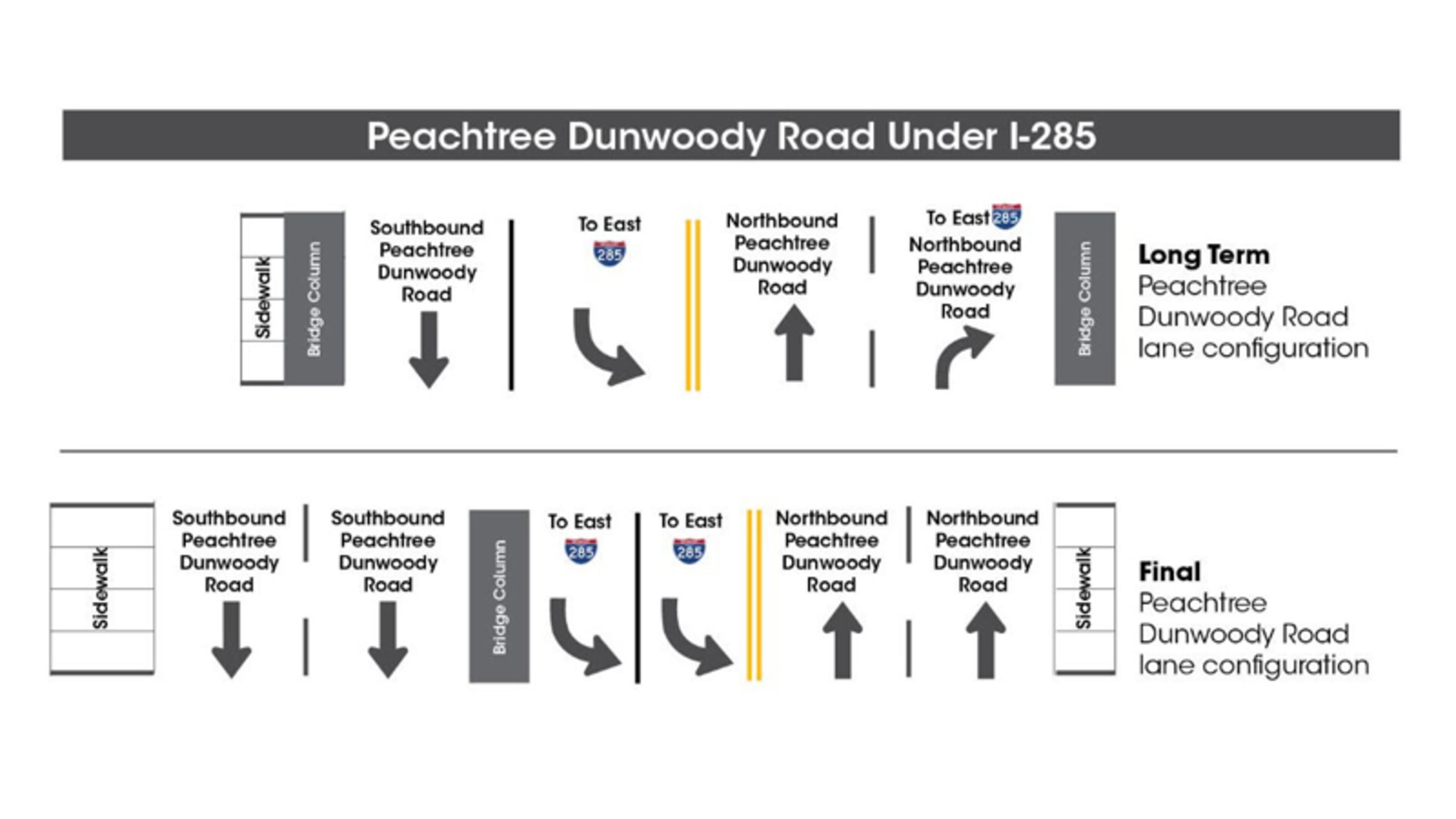 Map depicts temporary traffic flow for Peachtree Dunwoody Road under I-285 while crews relocate a water line. GEORGIA DEPARTMENT OF TRANSPORTATION