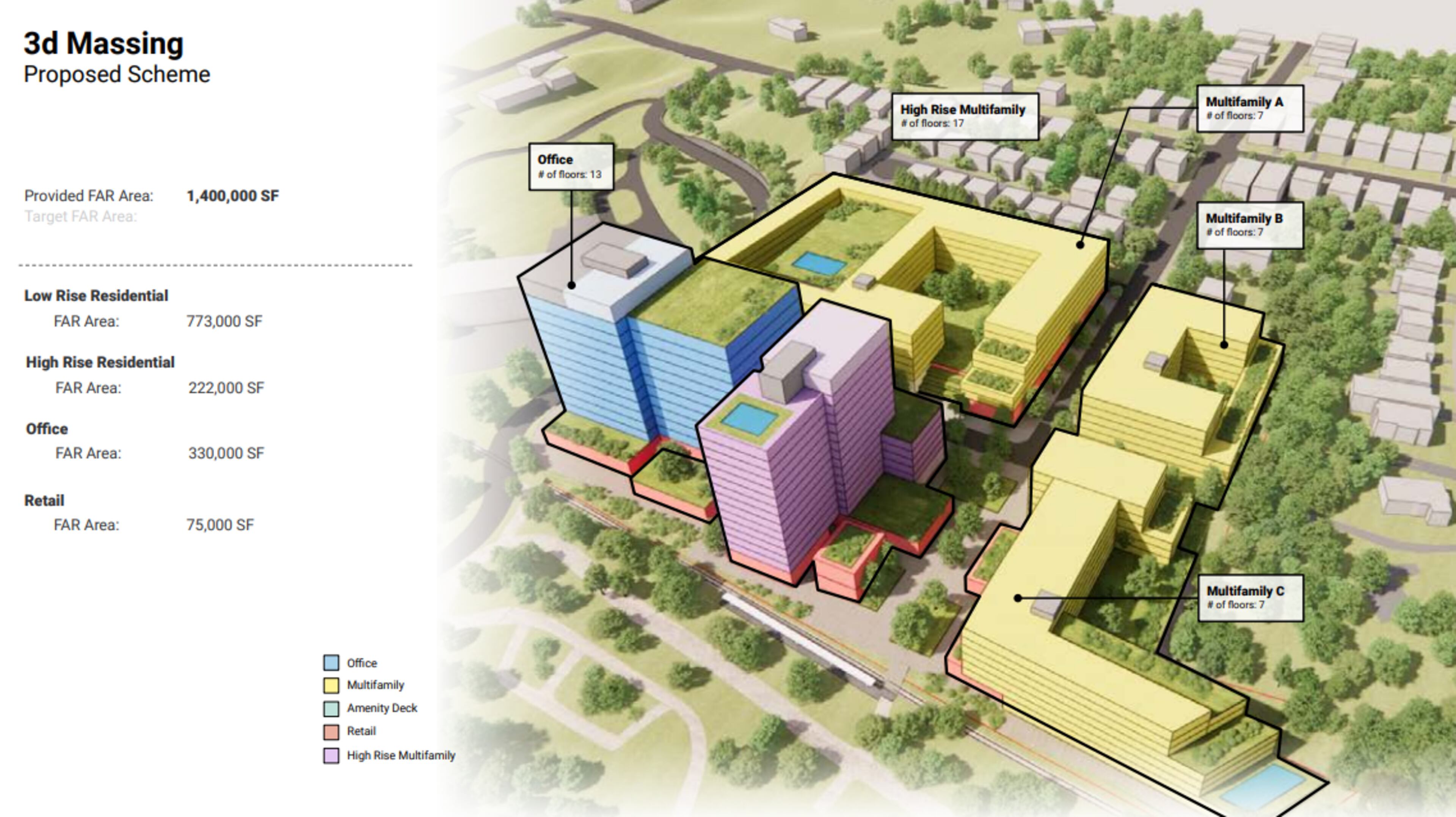 This is a preliminary site plan for Portman Holdings' redevelopment of Amsterdam Walk, which includes building elevations.
