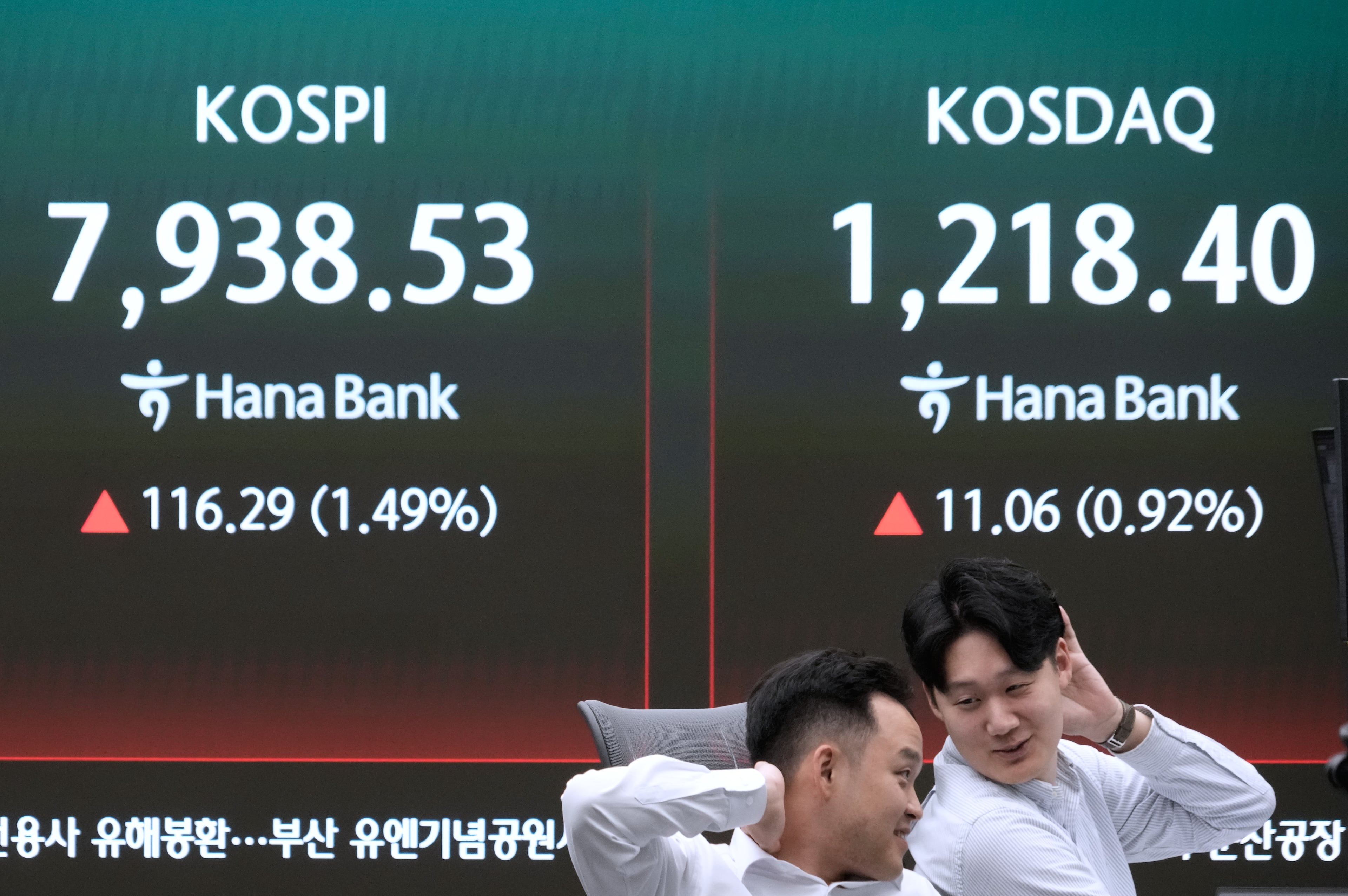 South Korea Financial Markets