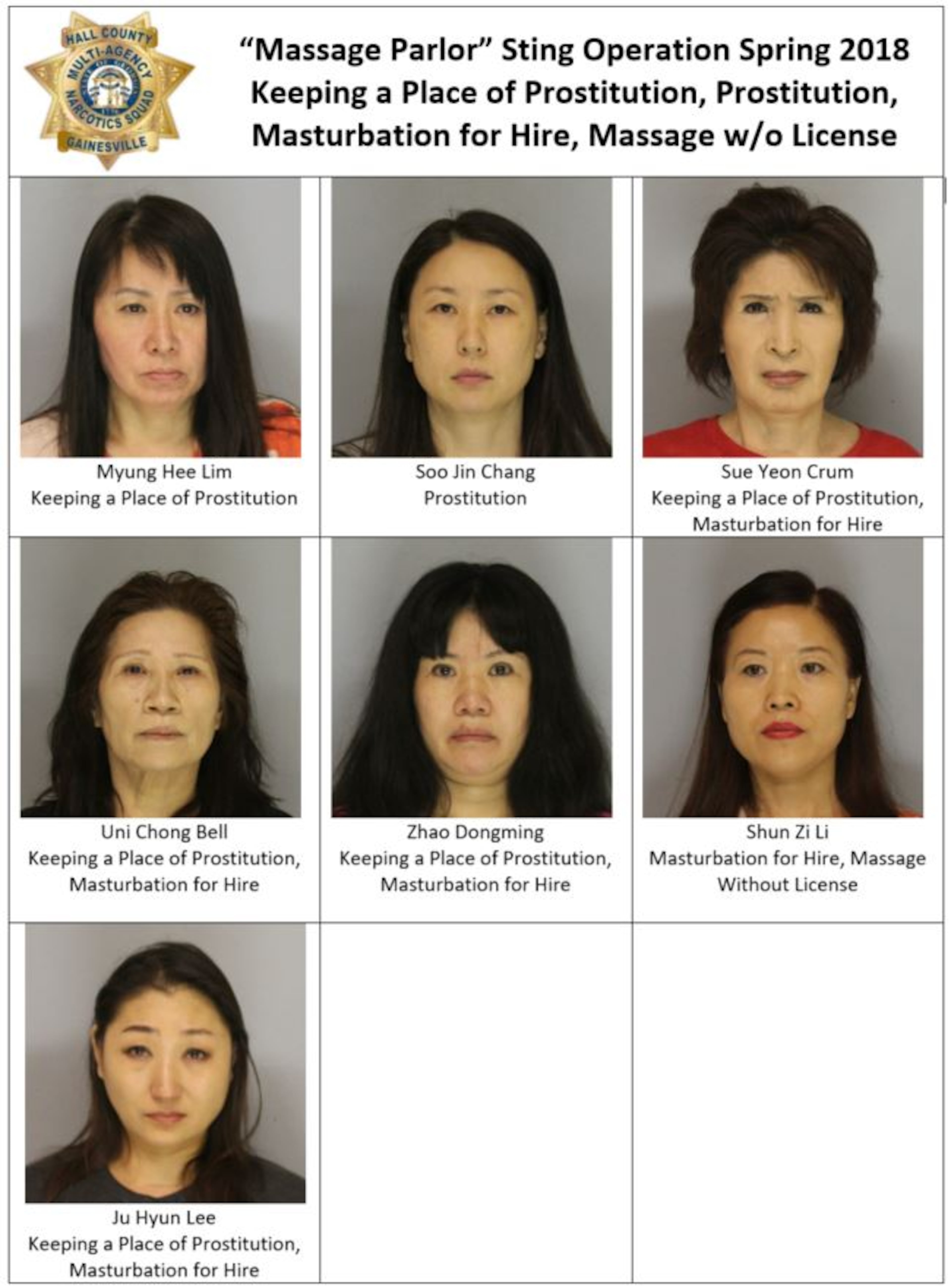 Seven women were arrested. (Credit: Gainesville Police Department)
