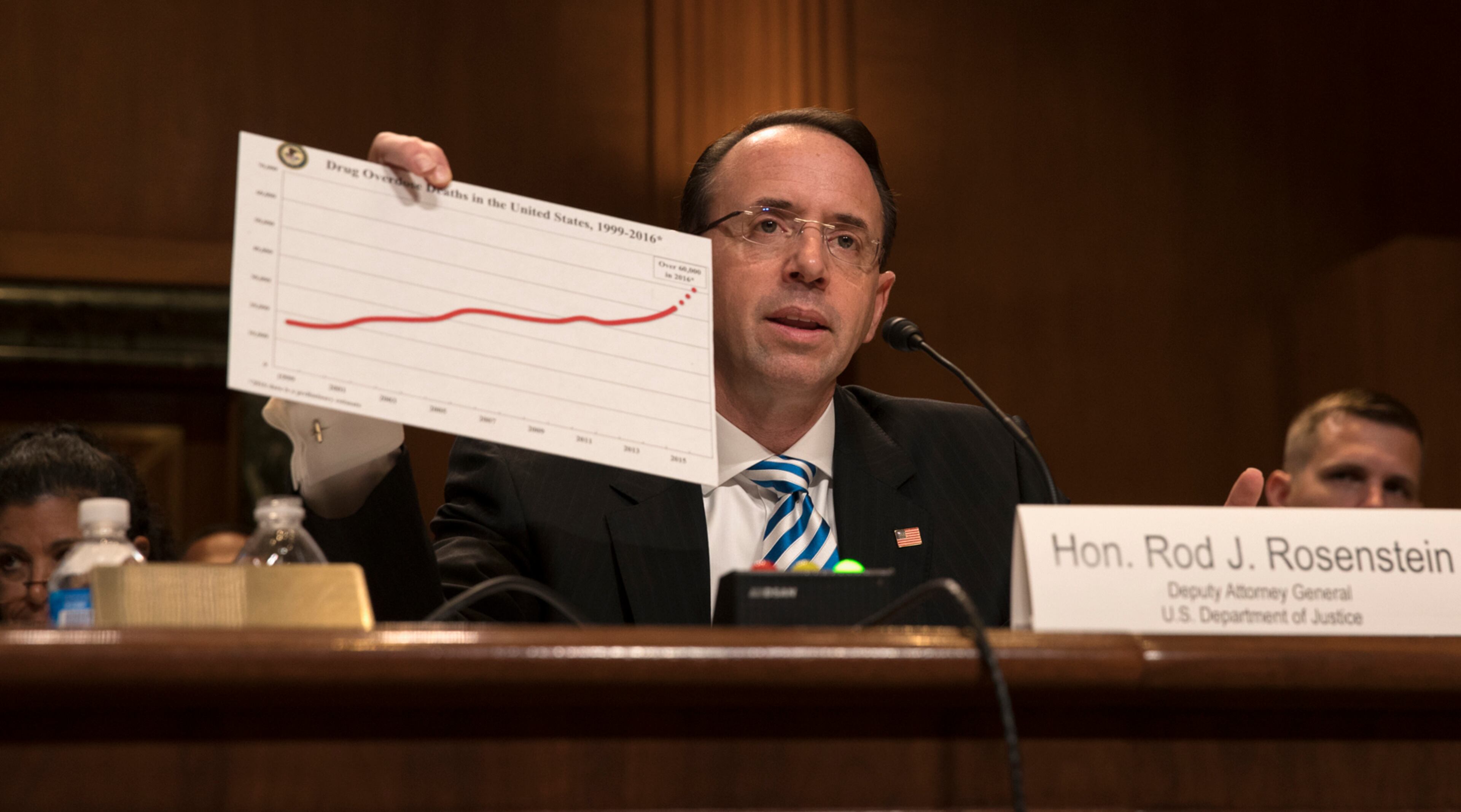 Deputy Attorney General Rod Rosenstein testifies before a Senate Appropriations subcommittee, on Capitol Hill in Washington, June 13, 2017. At the hearing to review of the Department of Justice?s budgetary request for 2018, Rosenstein told senators he would not carry out any order from the president to fire Robert Muller unless there were good cause to do so. (Stephen Crowley/The New York Times)