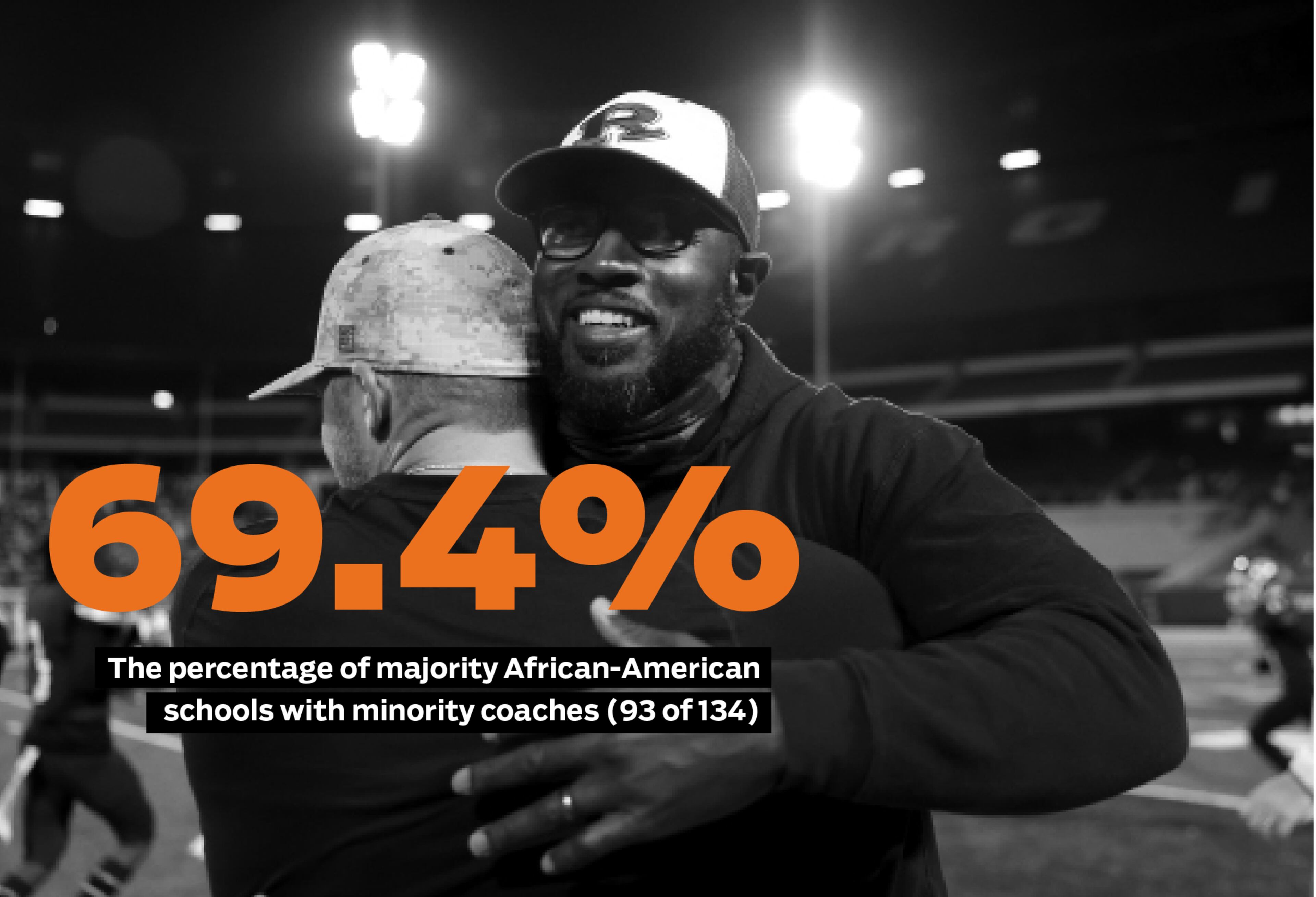 Warner Robins coach Marquis Westbrook, facing, celebrates with an assistant coach during his team's 62-28 win against against Cartersville in the Class 5A state high school football final at Center Parc Stadium Wednesday, December 30, 2020, in Atlanta. Warner Robins is a majority African-American school in Middle Georgia. Westbrook, promoted in 2019, is the school's first minority head football coach. (Jason Getz/For the AJC)