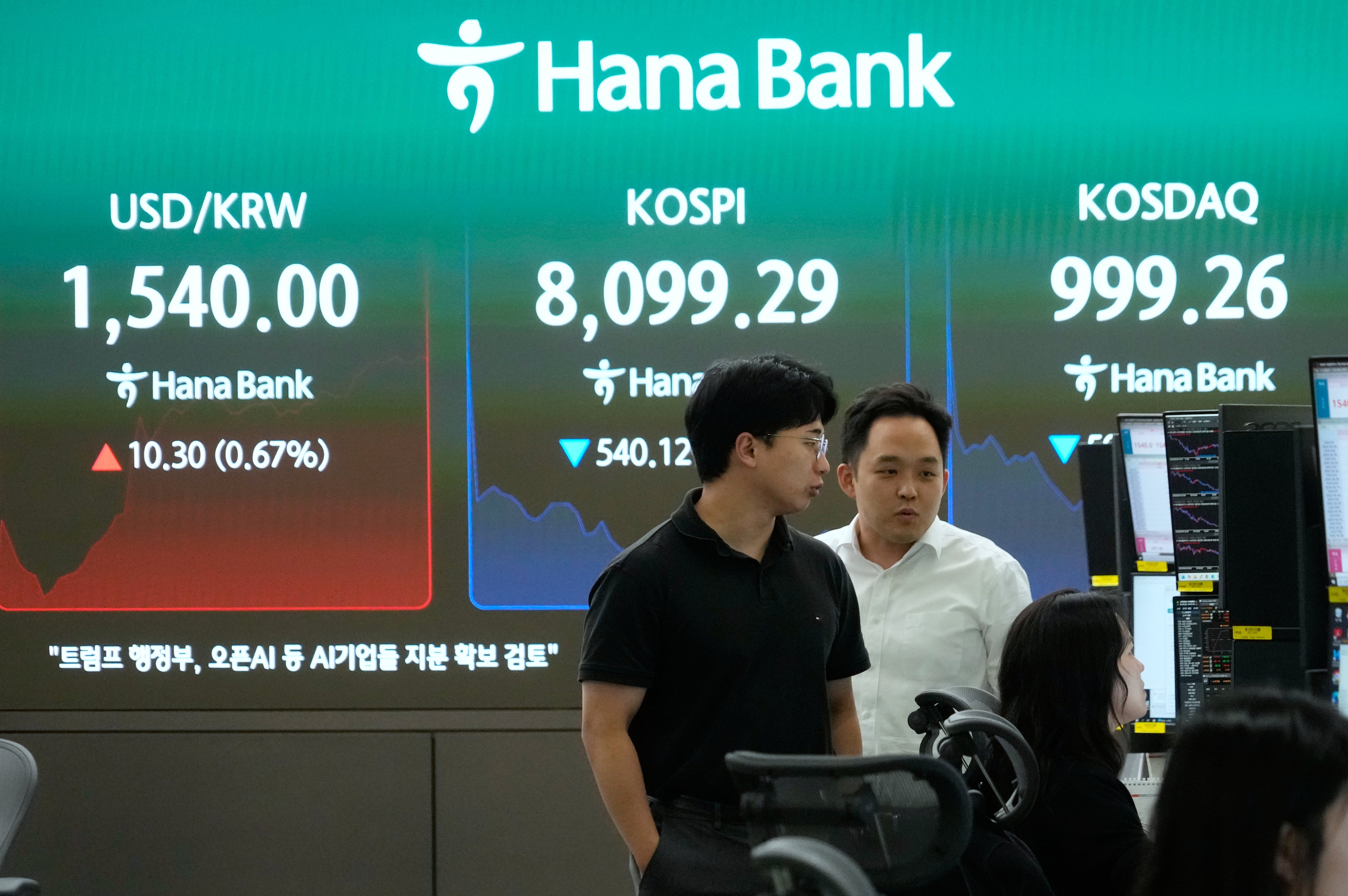 South Korea Financial Markets