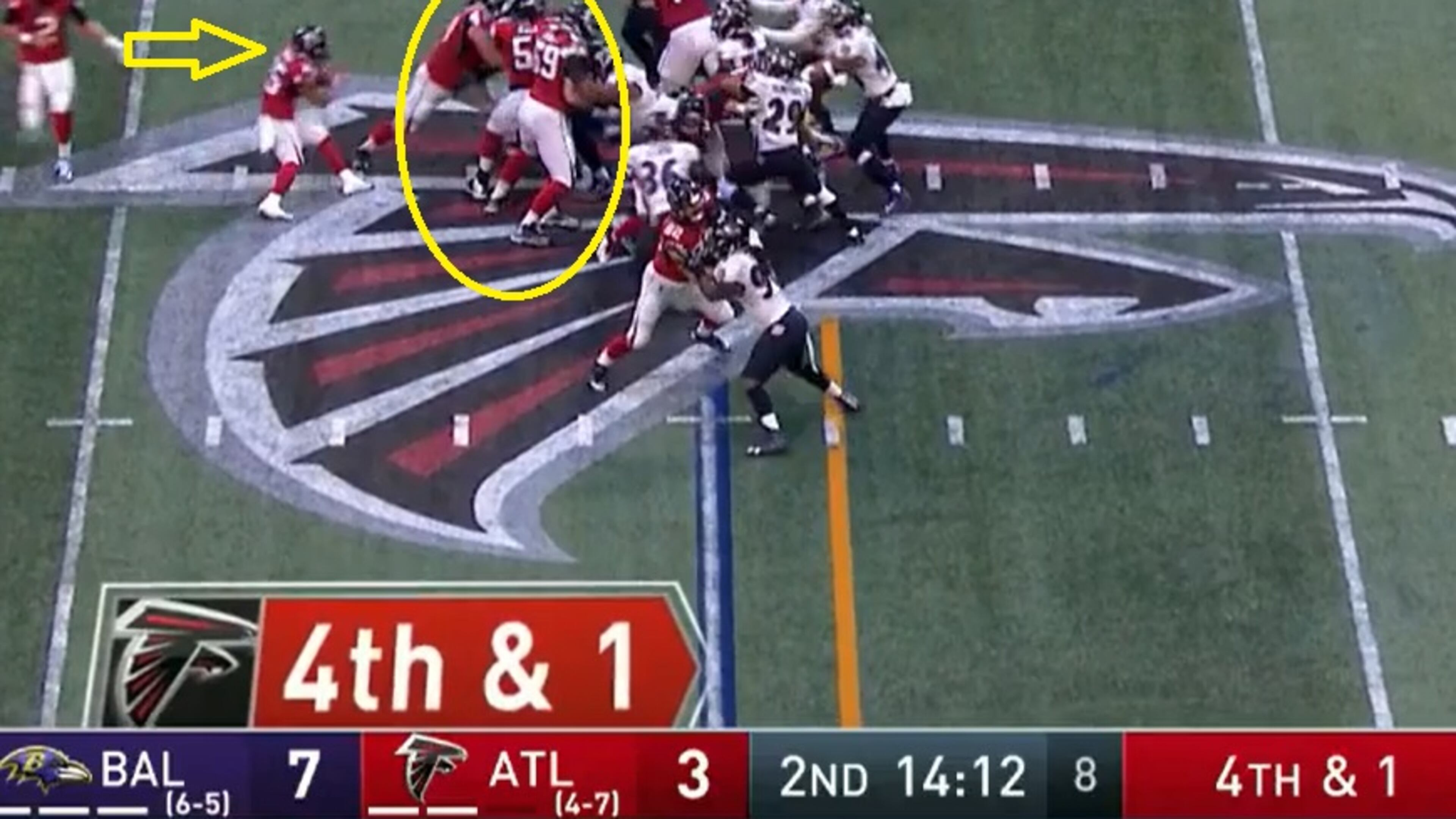 The Ravens knocked the interior of the offensive line back almost two yards on a fourth-and-1 run by Ito smith on Sunday.