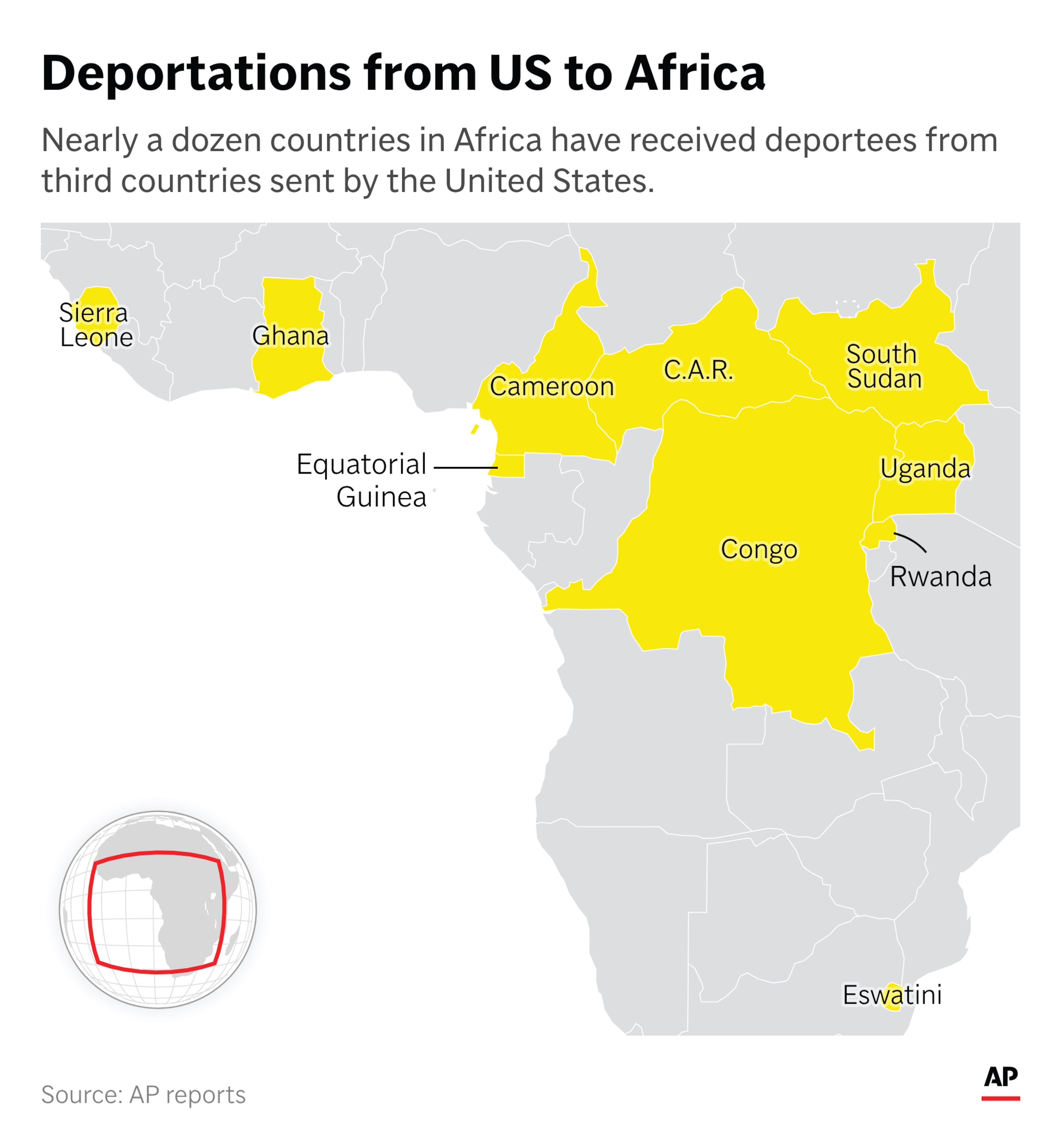 African nations known to have taken in third-country deportees from the United States under the Trump administration's immigration crackdown. (AP Digital Embed)