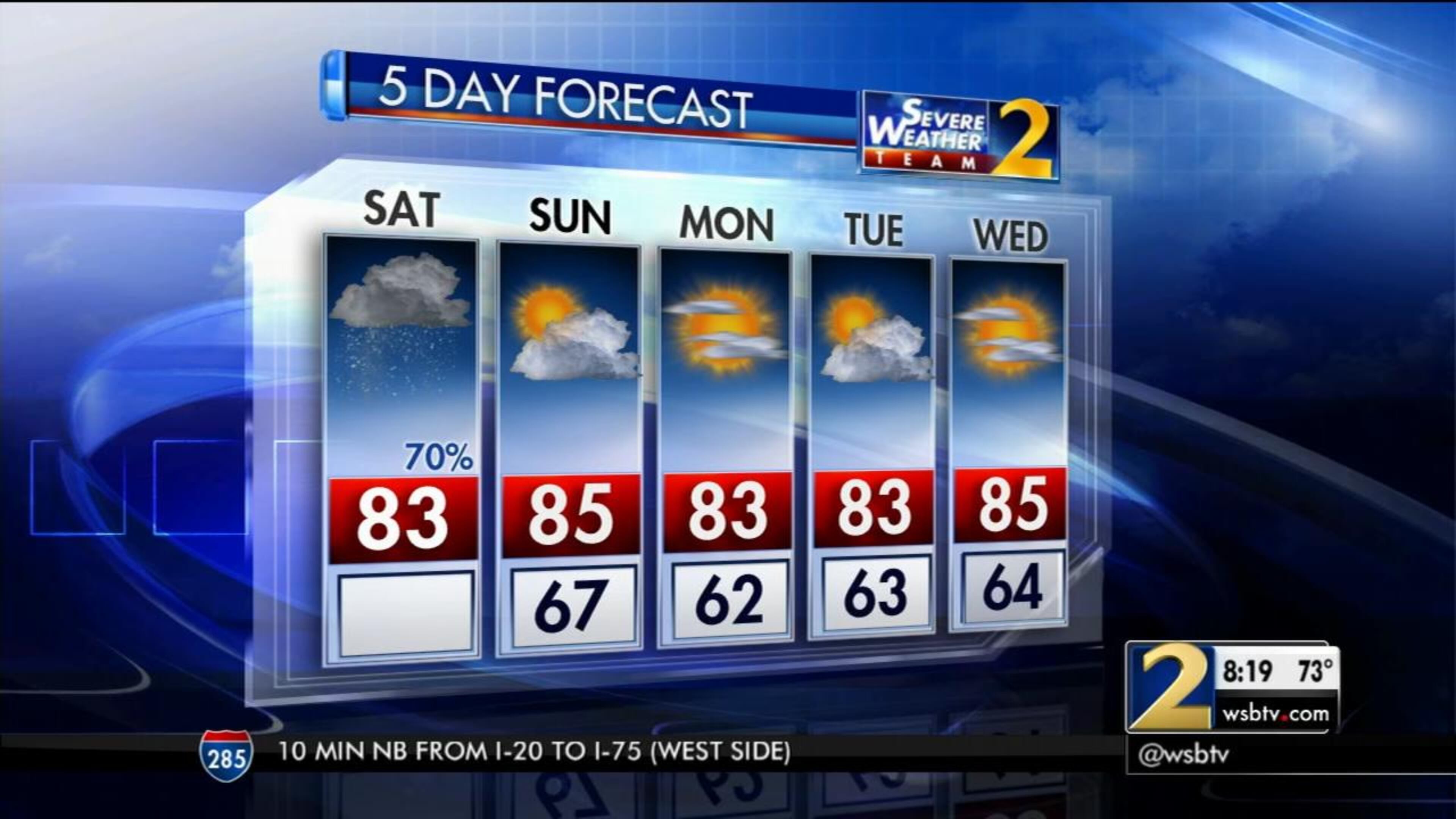 The five-day weather forecast for metro Atlanta. (Credit: Channel 2 Action News)