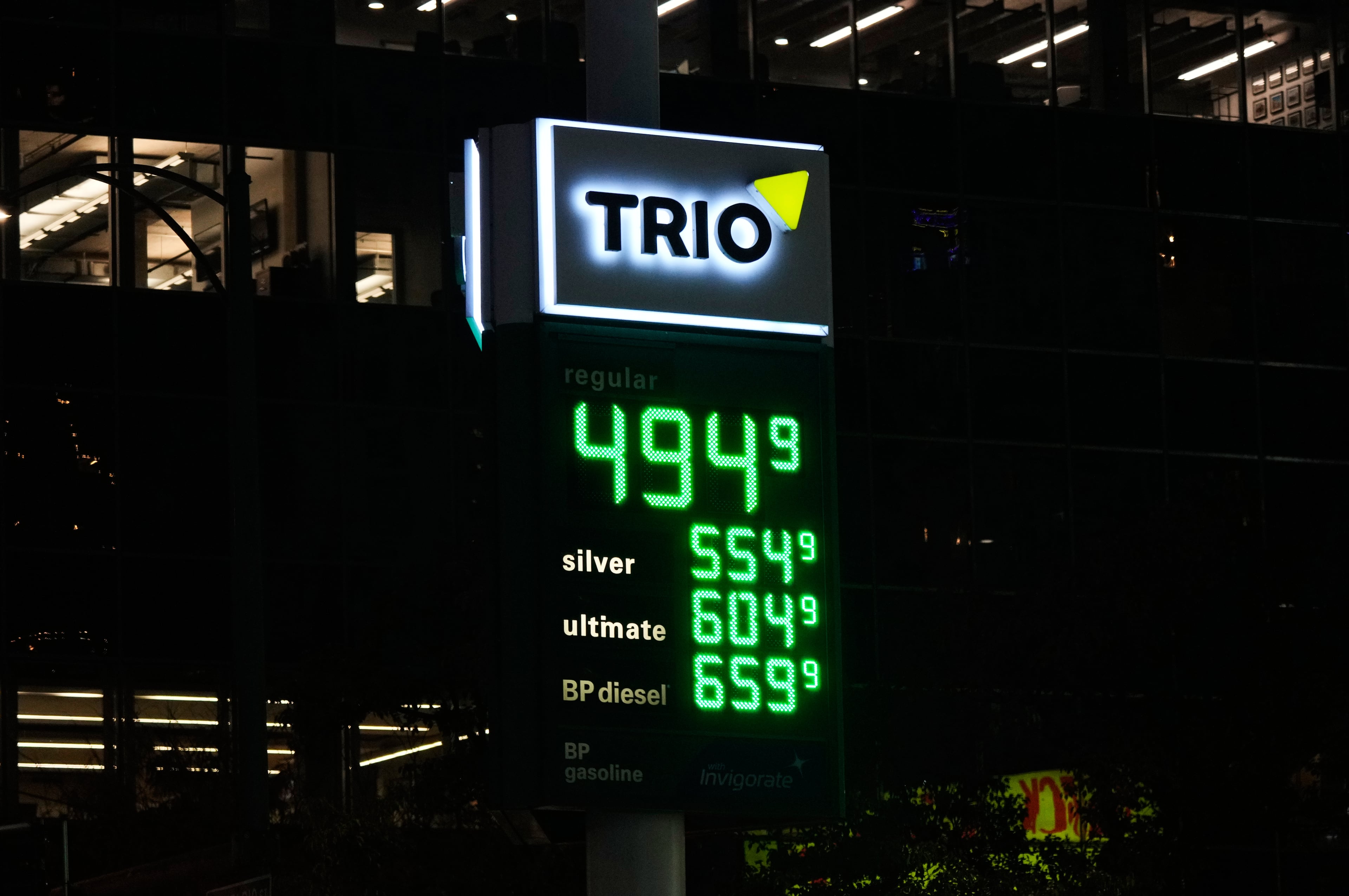 Gas Prices