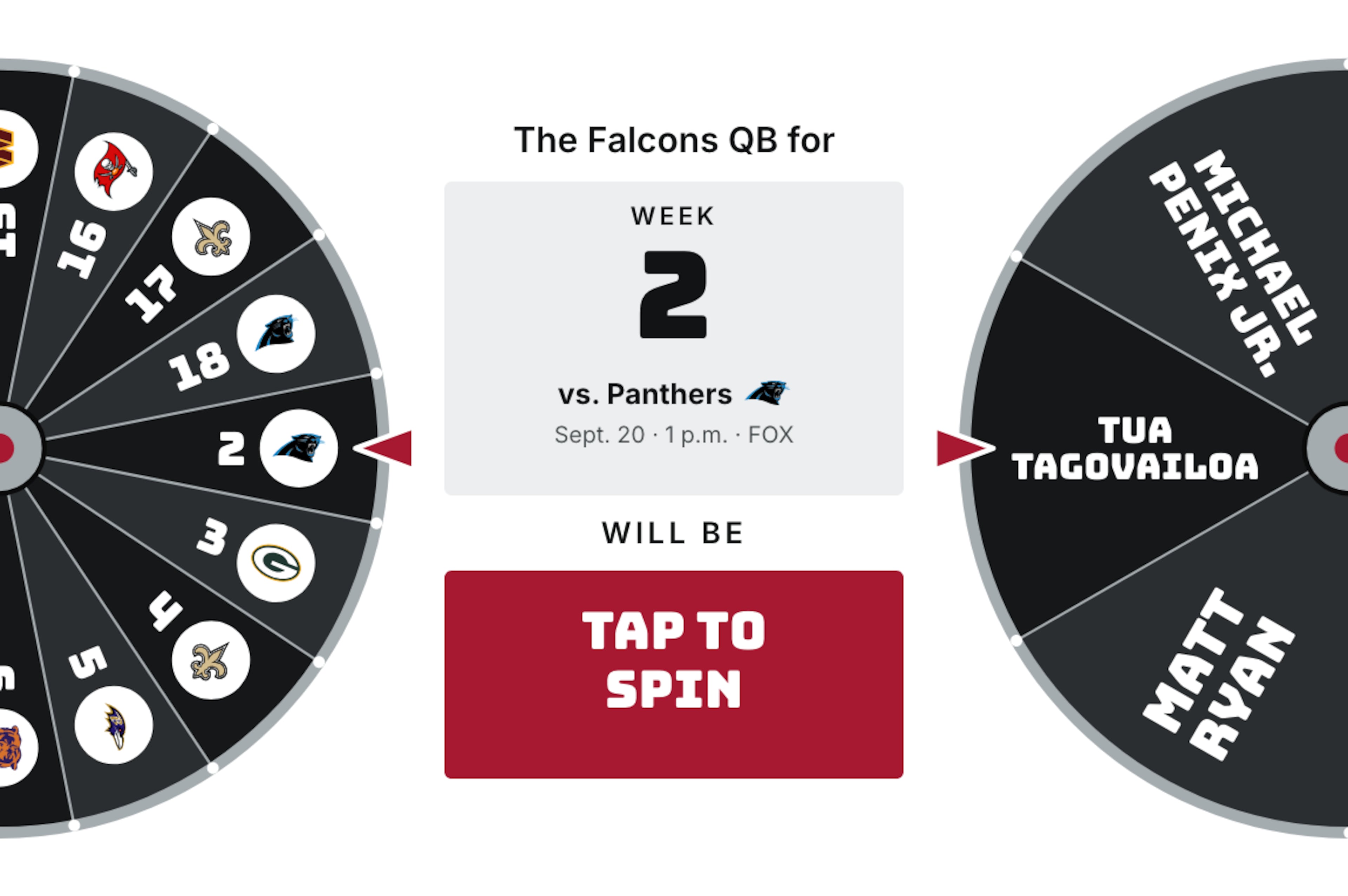 The Falcons QB Wheel of Destiny