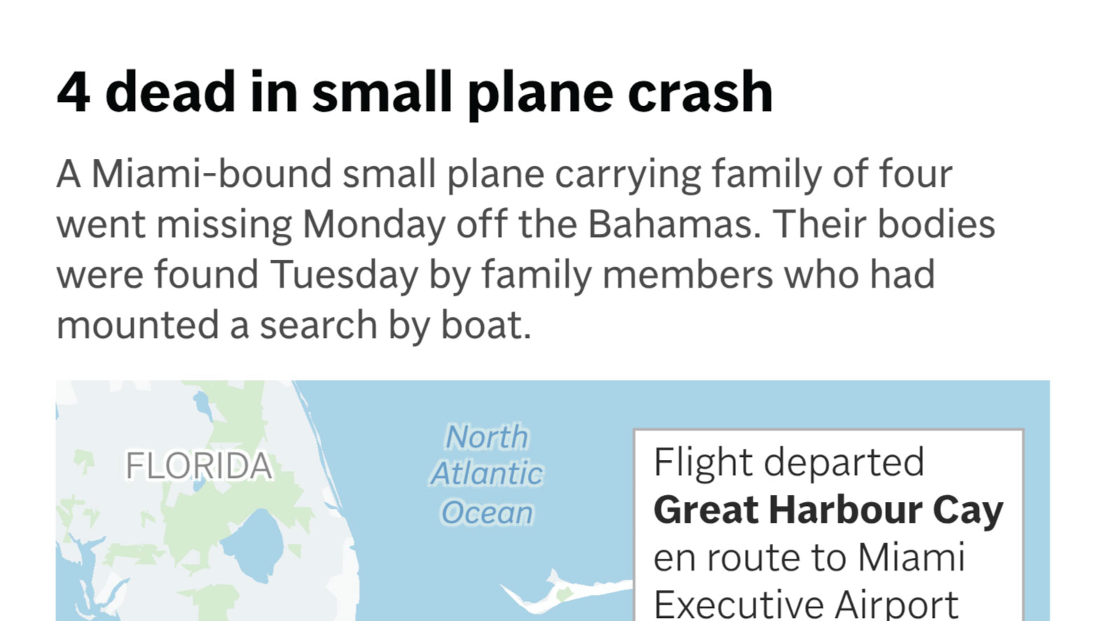 Bodies have been recovered from a small plane carrying a family from the Bahamas to Miami. (AP Digital Embed)