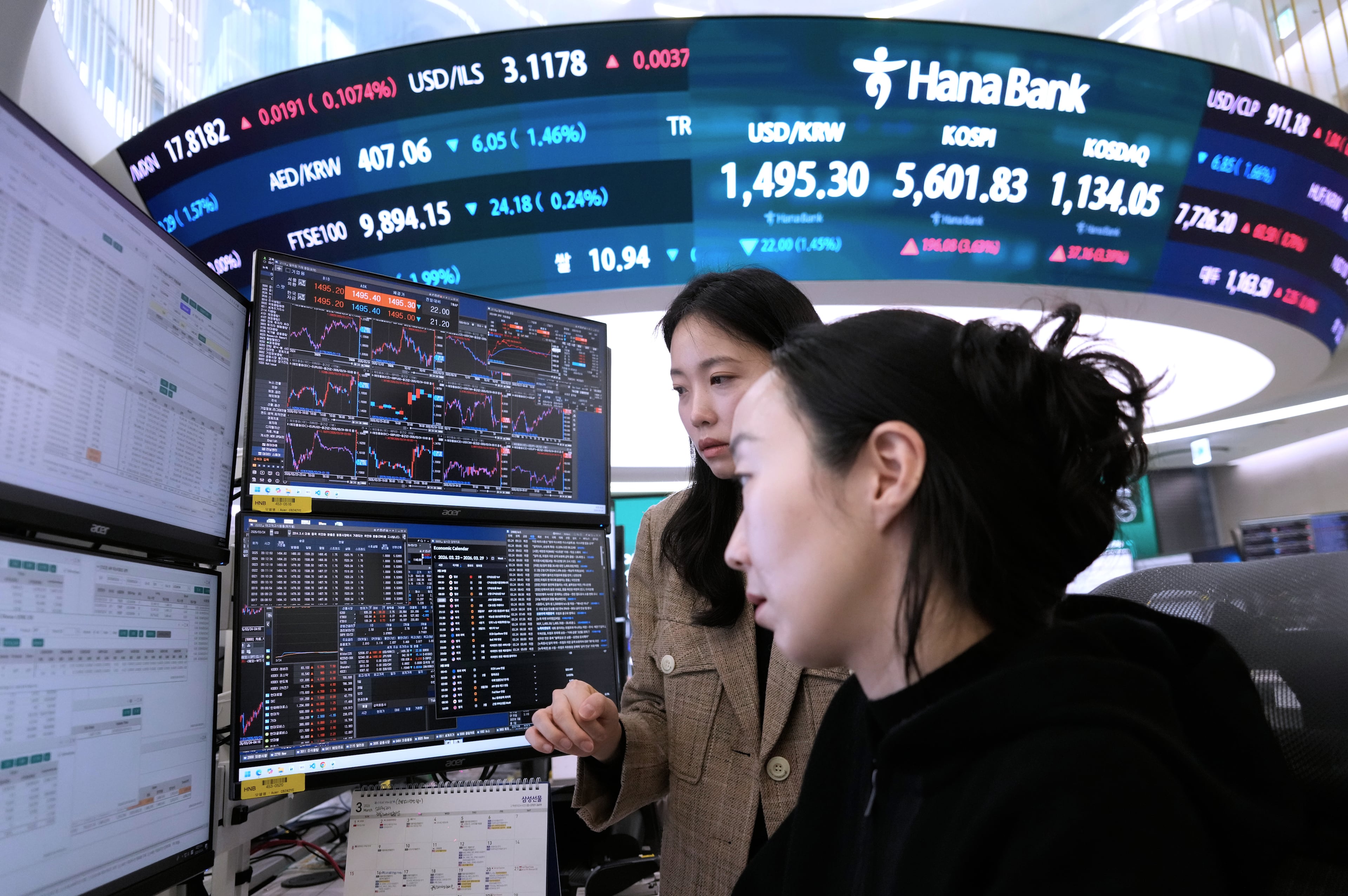 South Korea Financial Markets