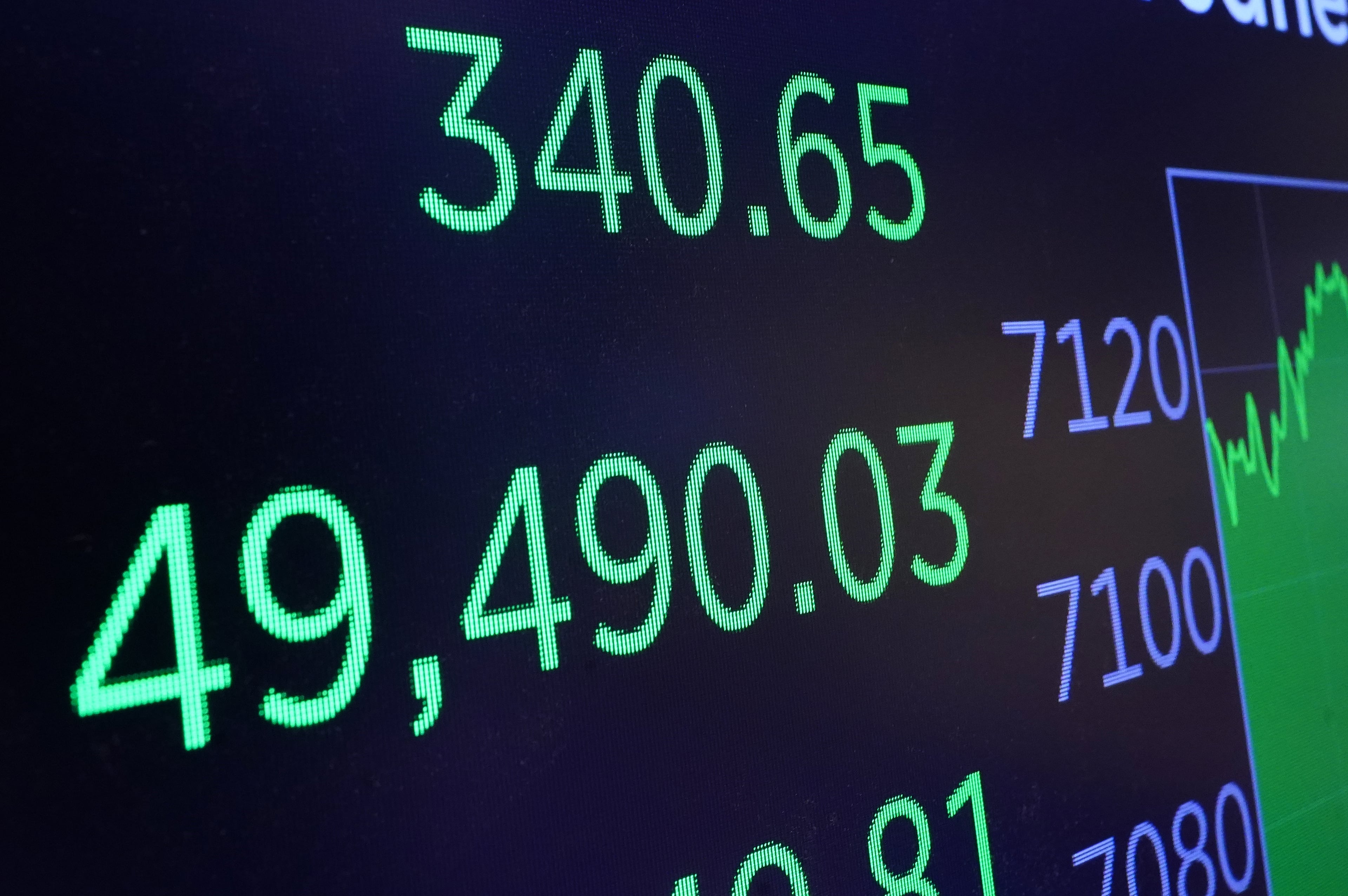 Election 2026 Democrats Stock Trading