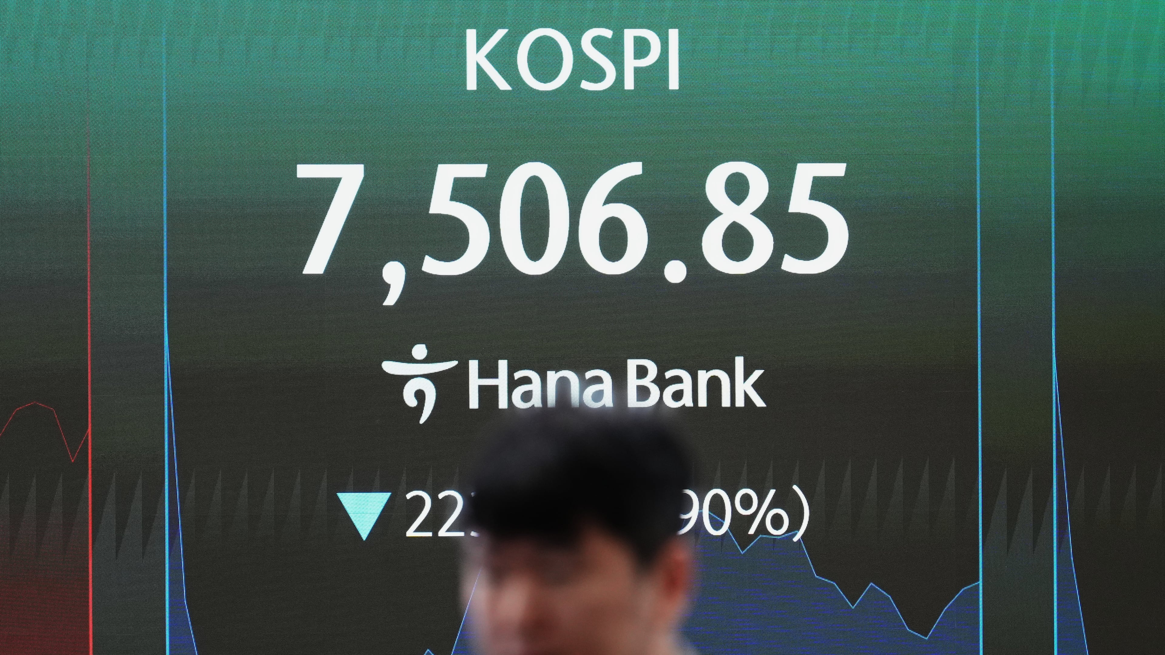 A dealer walks past a screen showing the Korea Composite Stock Price Index (KOSPI) at a dealing room of Hana Bank in Seoul, South Korea, Thursday, June 11, 2026. (AP Photo/Lee Jin-man)