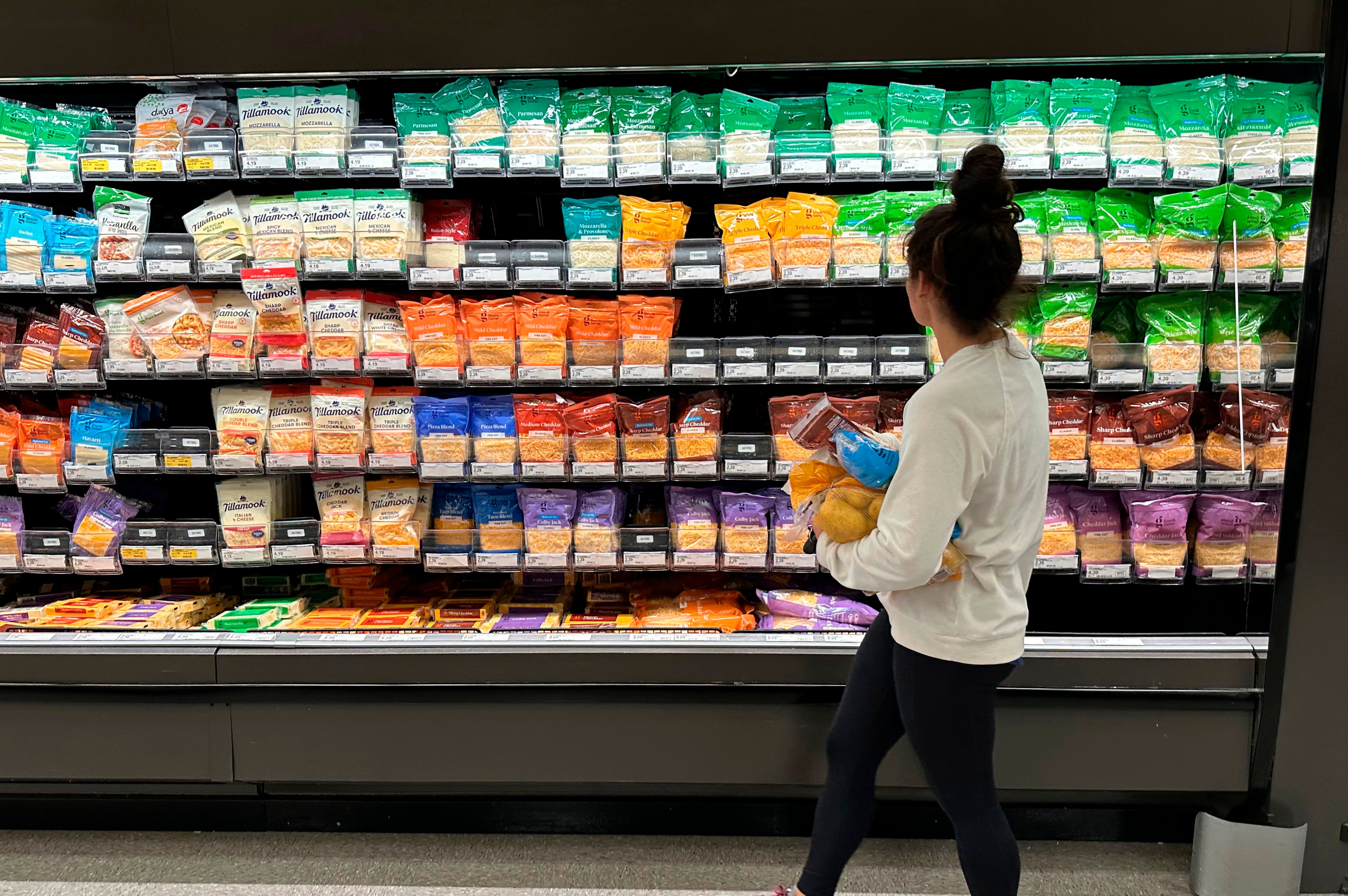 Consumer Prices