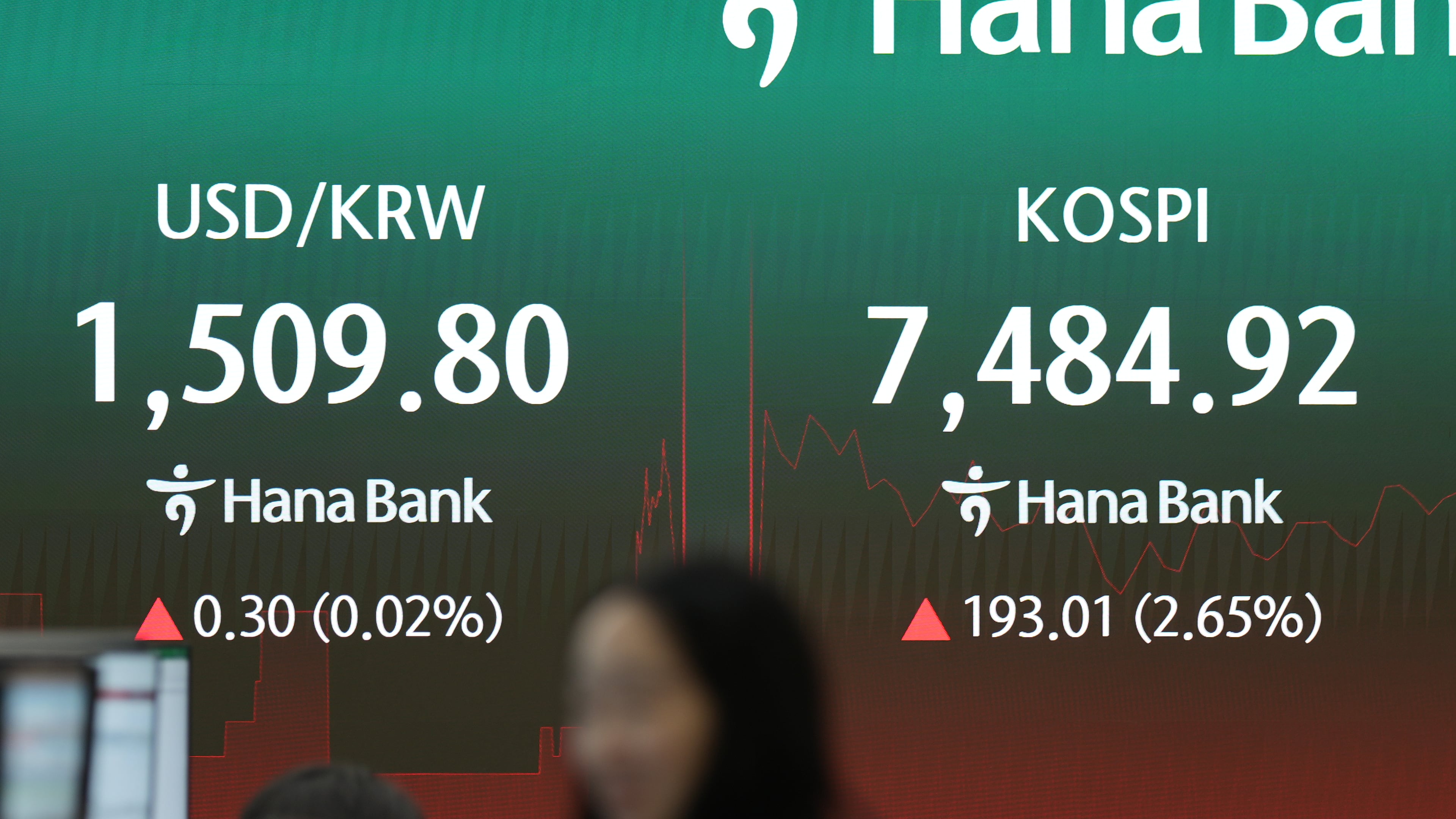 A dealer walks past near the screens showing the Korea Composite Stock Price Index (KOSPI) and the foreign exchange rate between U.S. dollar and South Korean won at a dealing room of Hana Bank in Seoul, South Korea, Friday, July 10, 2026. (AP Photo/Lee Jin-man)