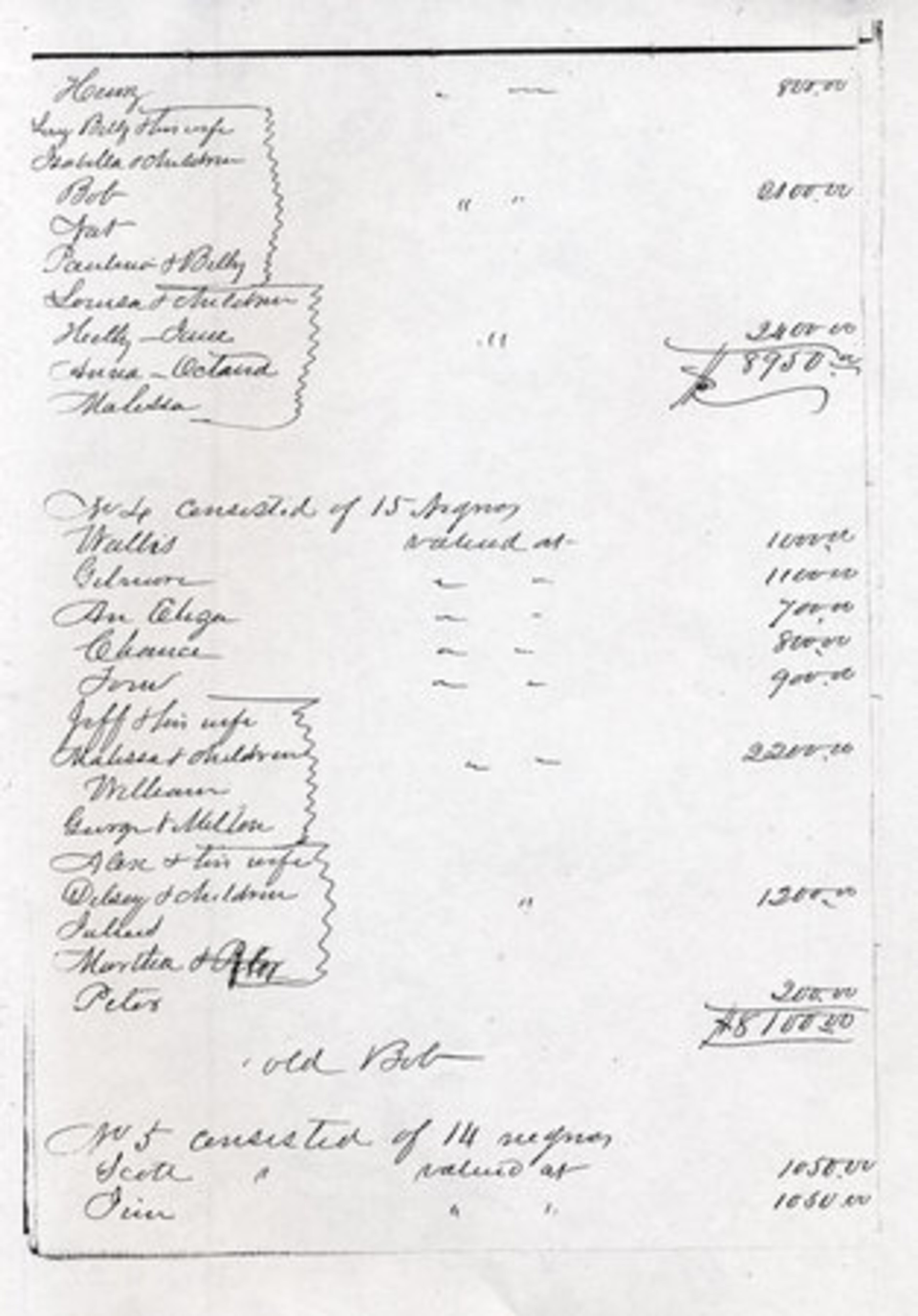 Another ancestor, Wallace Wood, is listed on this paper. It shows the assets of slaveholder Cary Wood, who died in 1857.