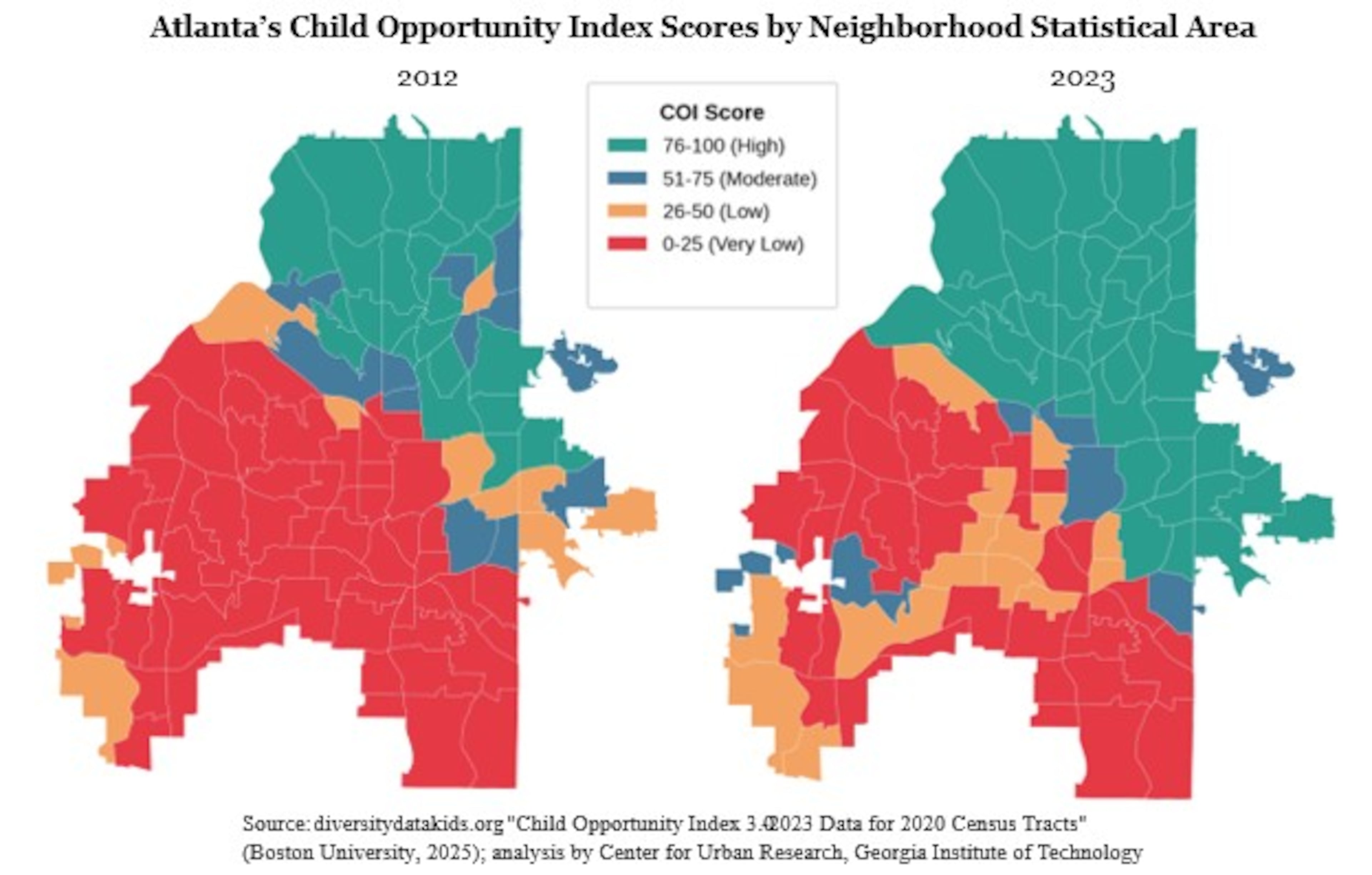 Atlanta's Child Opportunity Index score shows significant improvement from 2012 to 2023. (Courtesy)