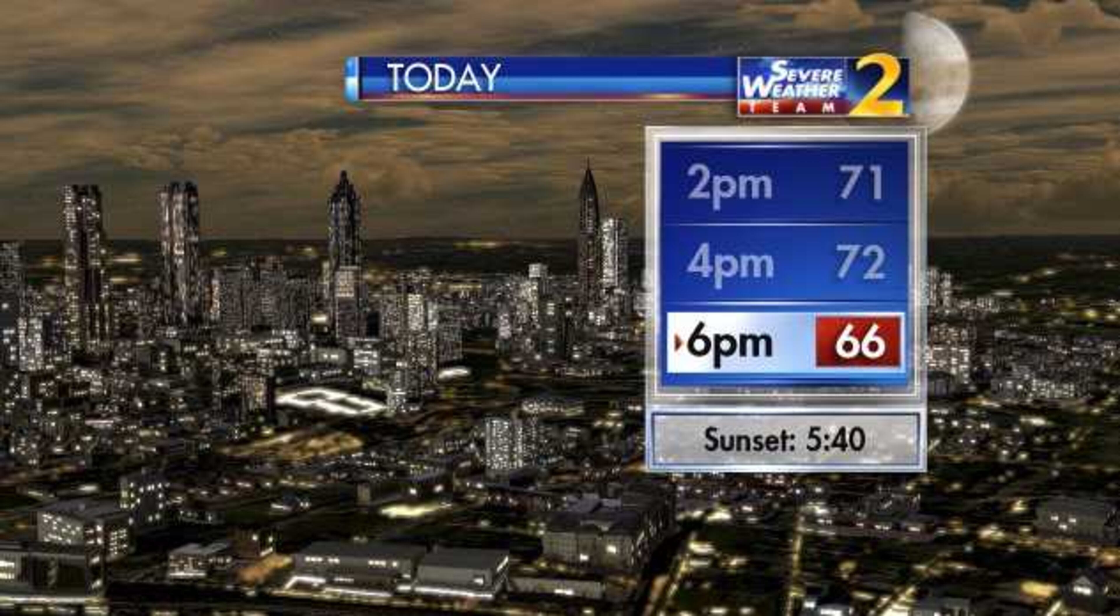 Temperatures Monday will surpass the average 67-degree high for this time of year in metro Atlanta. (Credit: Channel 2 Action News)
