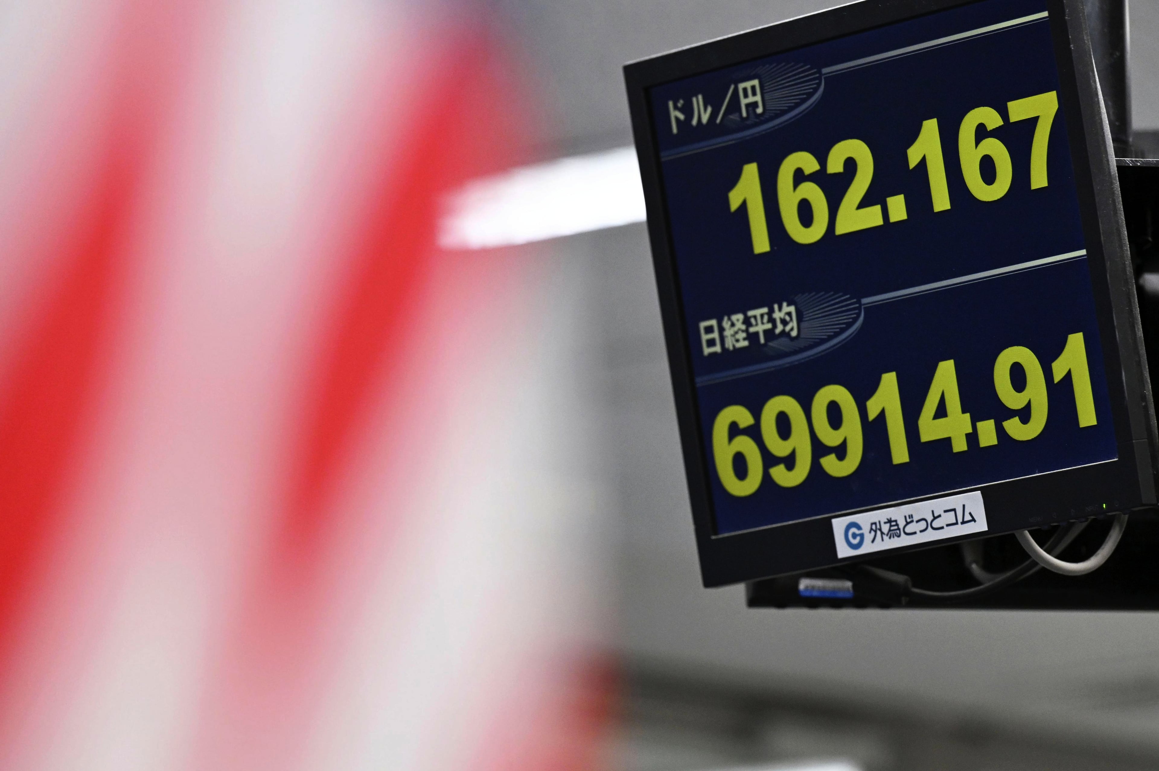 Japan Financial Markets