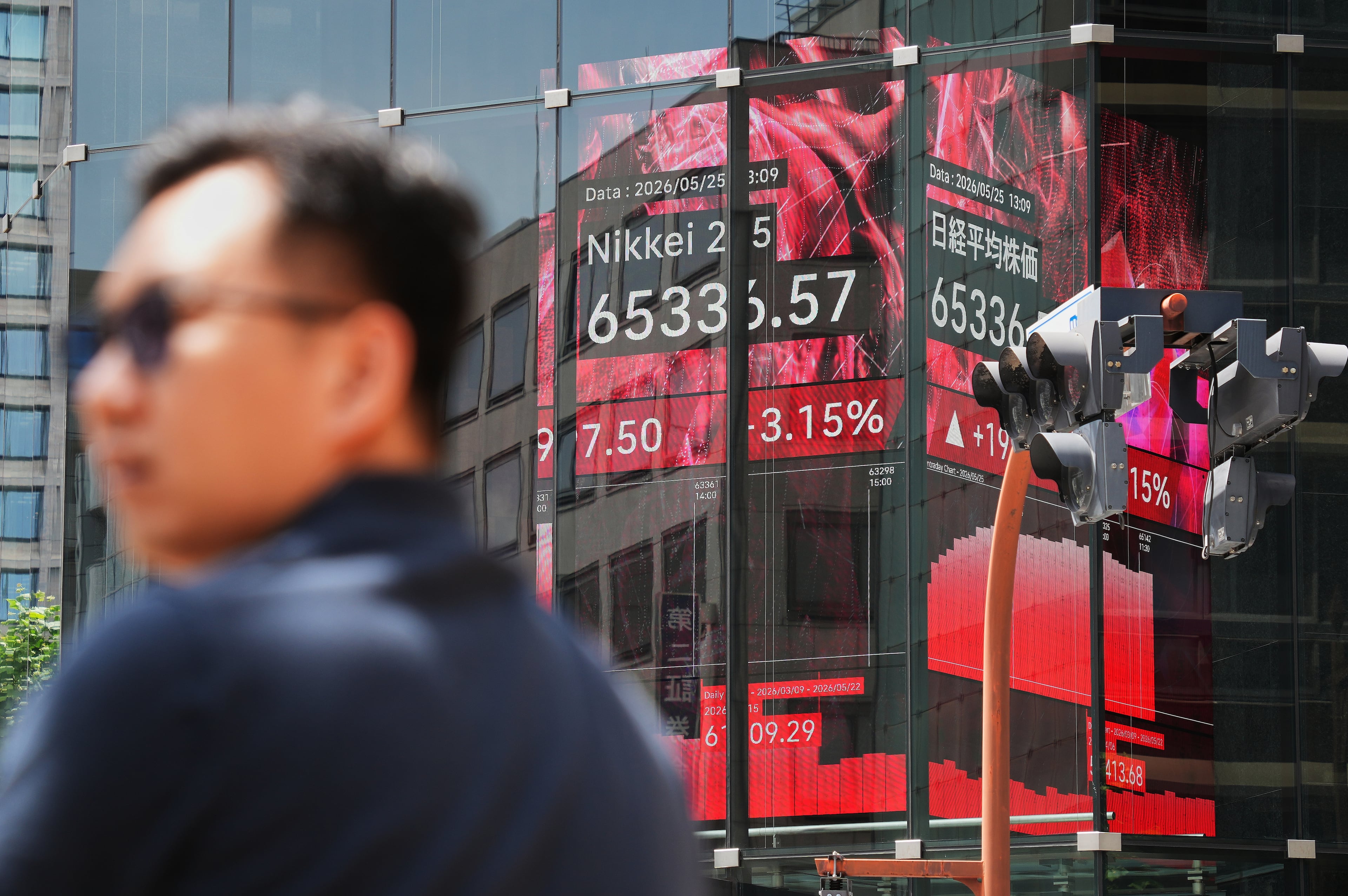 Japan Financial Markets