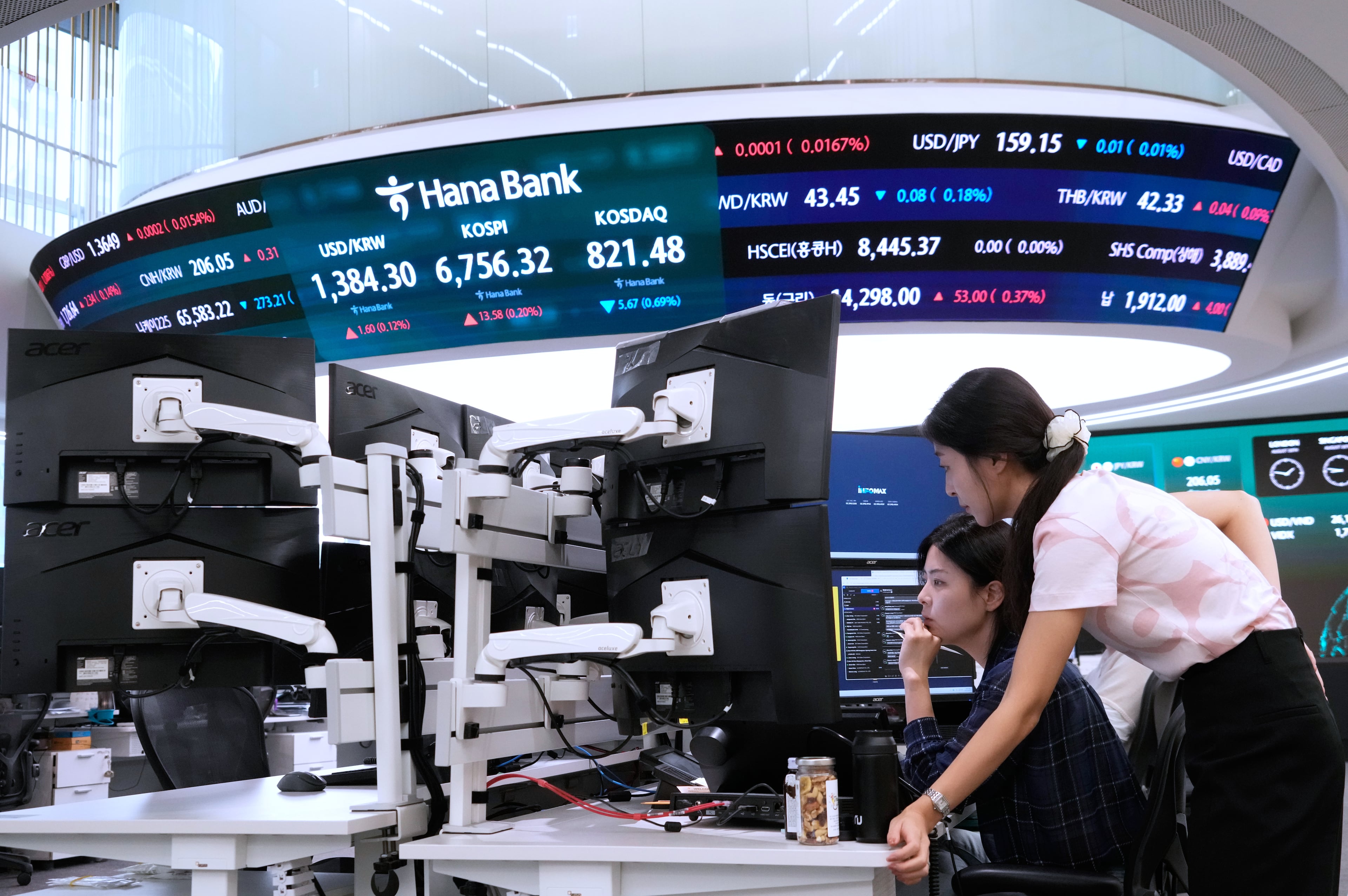 South Korea Financial Markets