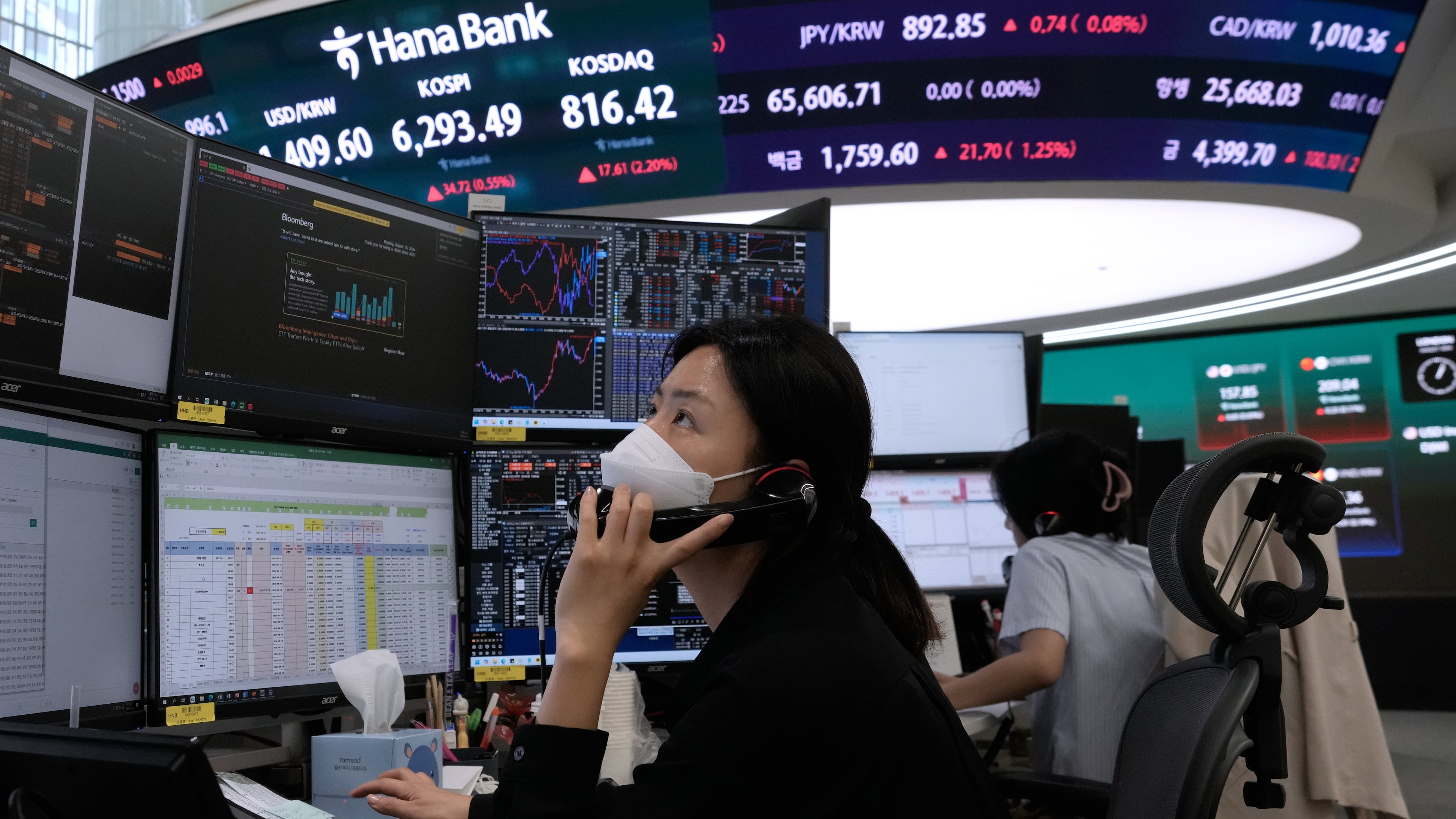 A currency trader talks on the phone at the foreign exchange dealing room of the Hana Bank headquarters in Seoul, South Korea, Monday, Aug. 10, 2026. (AP Photo/Ahn Young-joon)