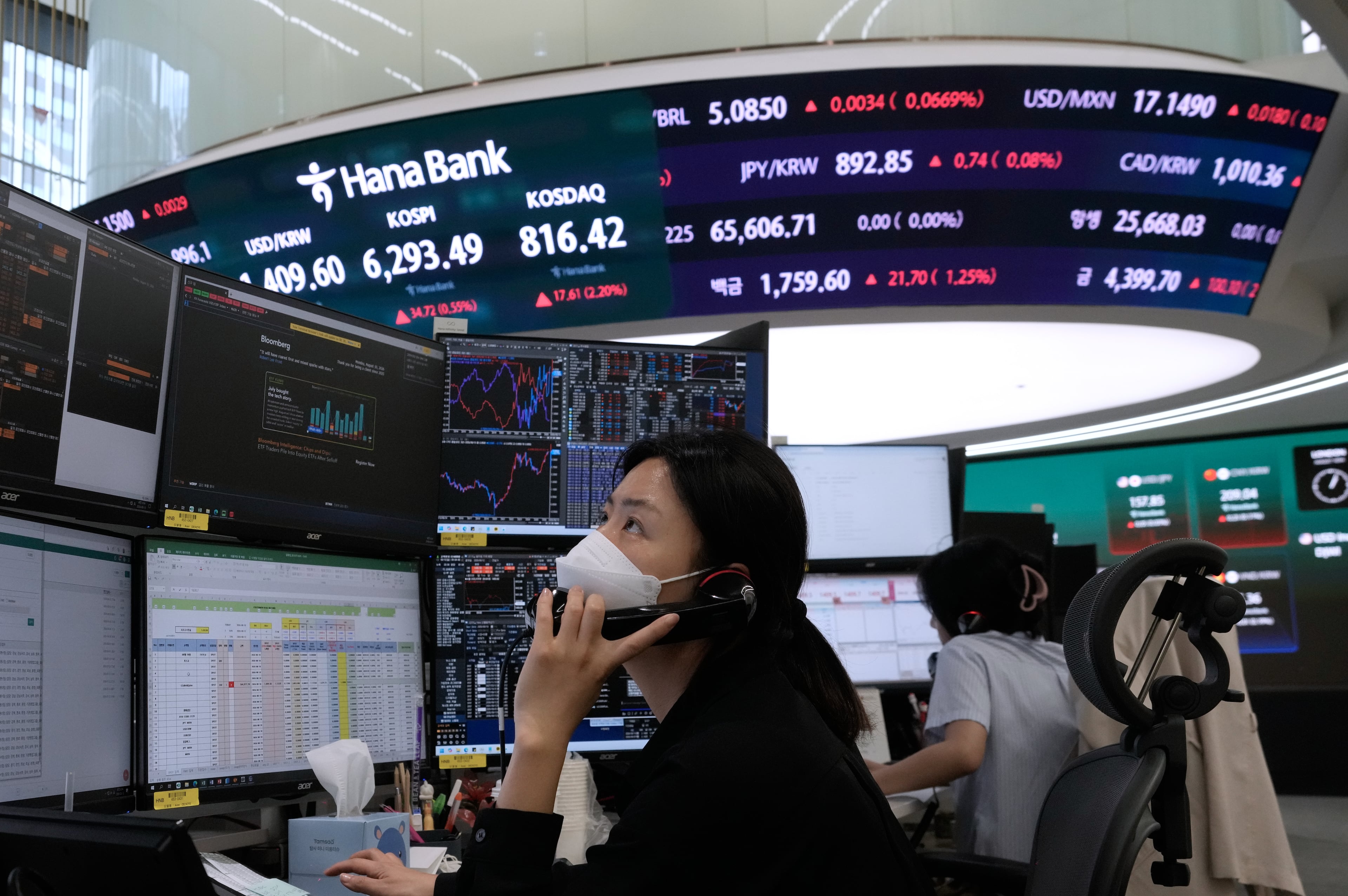 South Korea Financial Markets