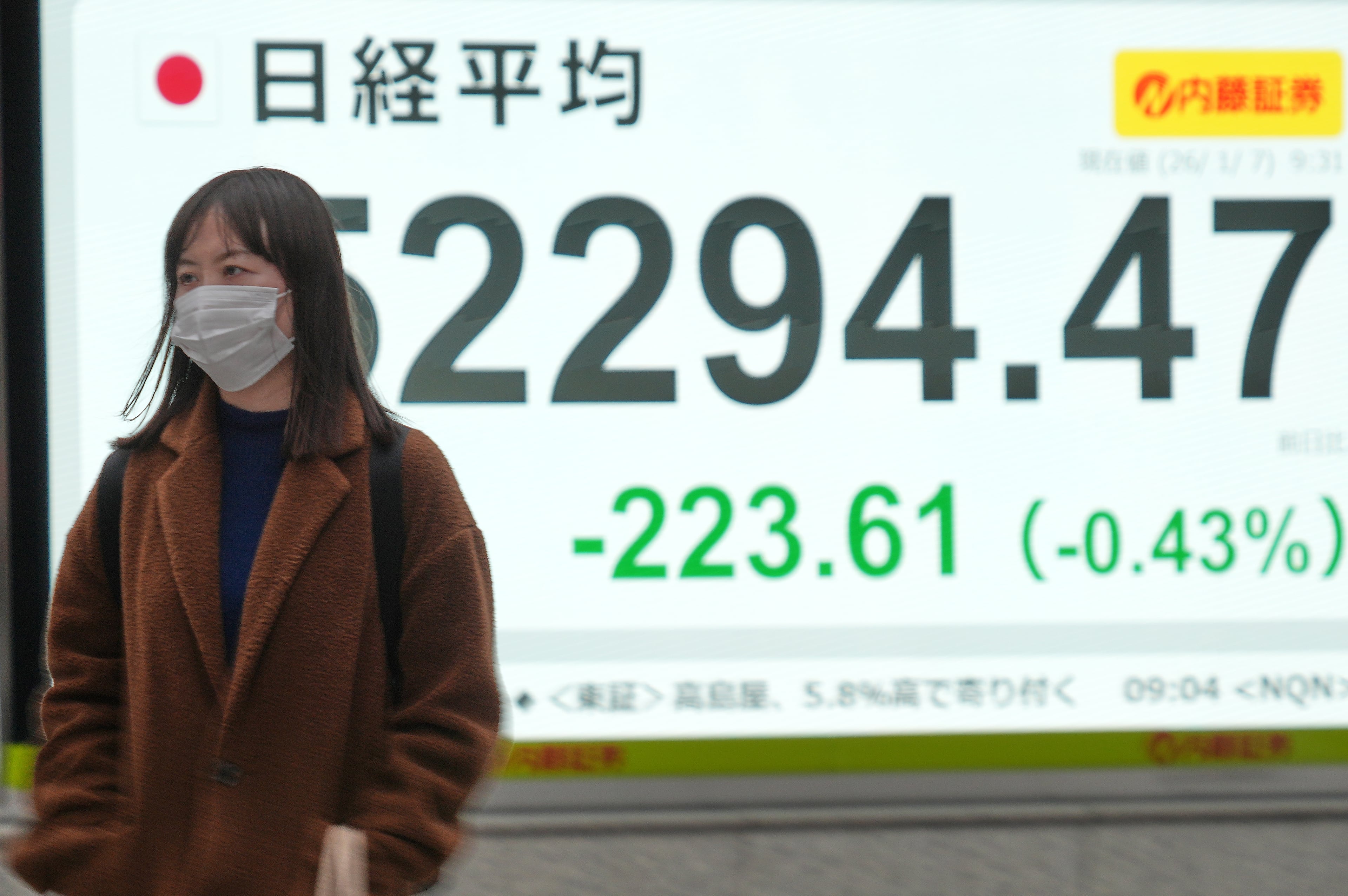 Japan Financial Markets