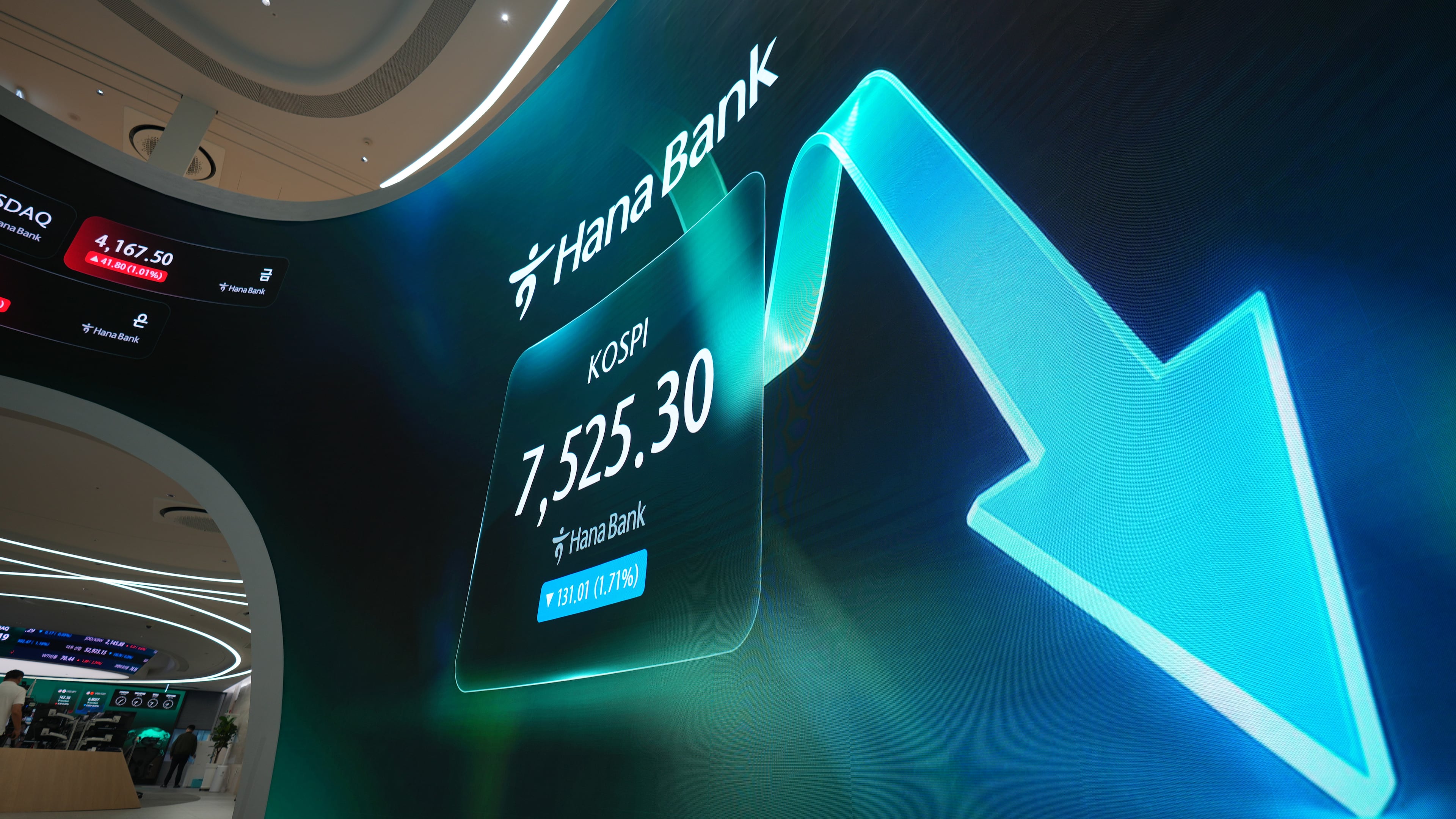 A screen shows the Korea Composite Stock Price Index (KOSPI) at a dealing room of Hana Bank in Seoul, South Korea, Wednesday, July 8, 2026. (AP Photo/Lee Jin-man)