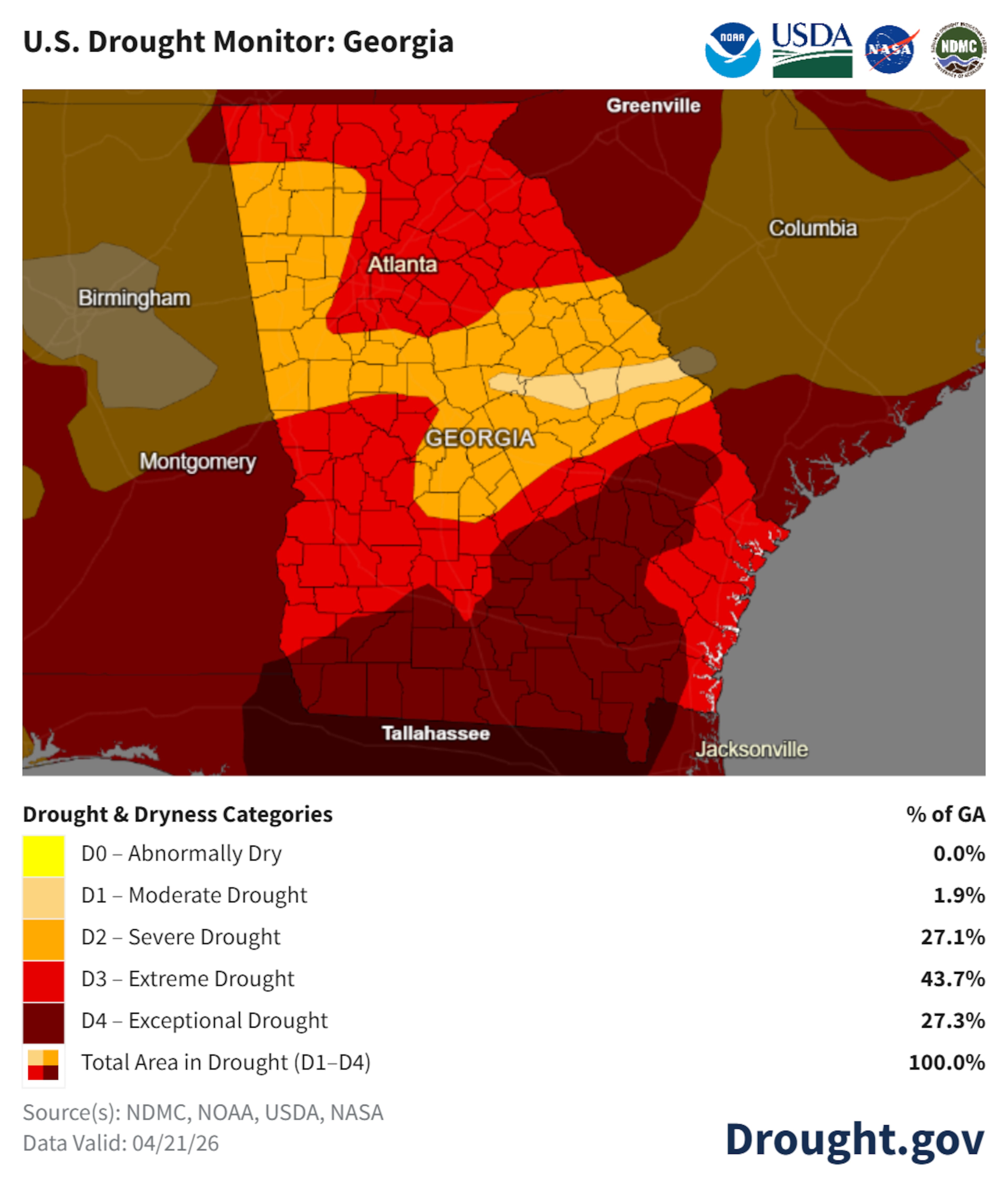 A map of the U.S. as of April 21 shows exceptional drought across the Georgia-Florida border area and extreme drought in many other areas. (Courtesy)