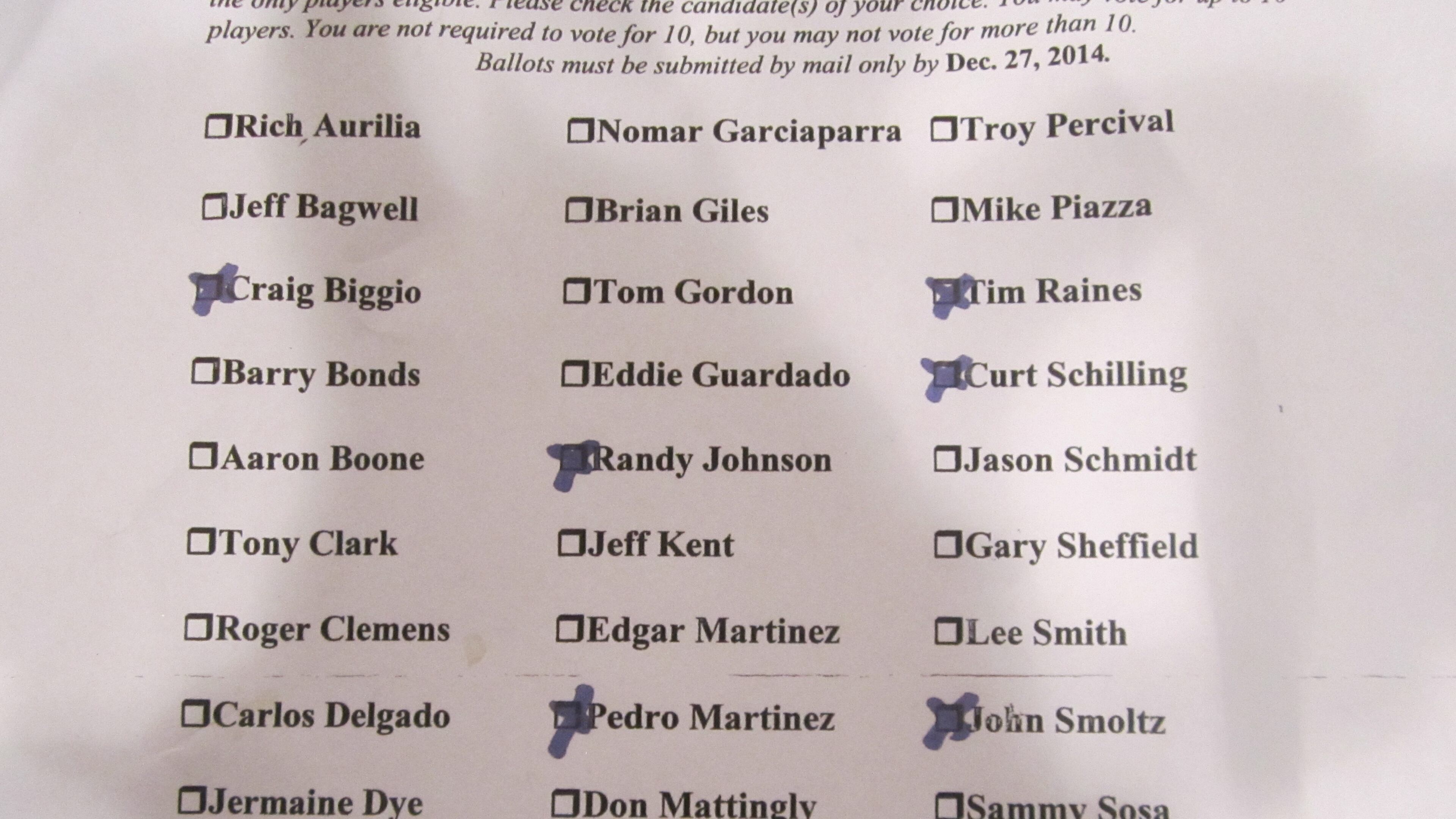 My Hall of Fame ballot. John Smoltz and seven others voted in,