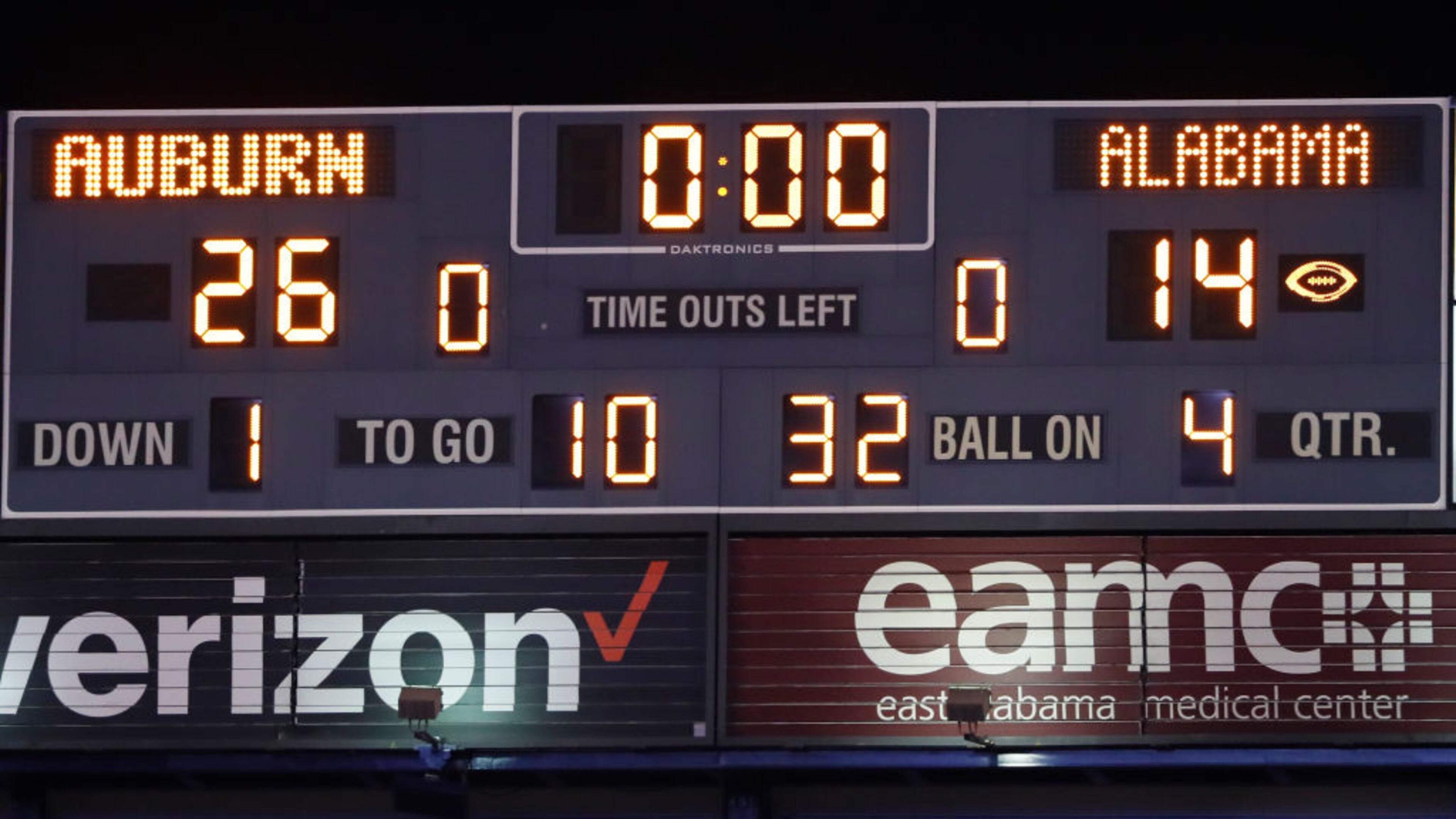 The scoreboard told the story as Auburn defeated No. 1 Alabama in the Iron Bowl on Saturday. The Tigers' victory scrambles the college football playoff picture.