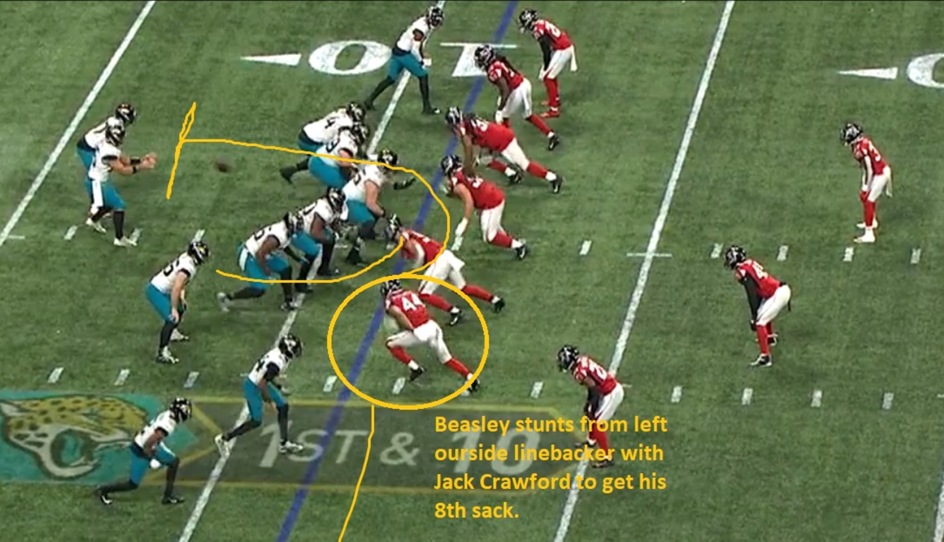 Vic Beasley, at left outside linebacker, did a stunt with defensive end Jack Crawford on his way to a sack Jacksonville quarterback Gardner Minshew on Sunday, Dec. 22, 2019. (Fox Sports screen grab from Gamepass.NFL.Com)
