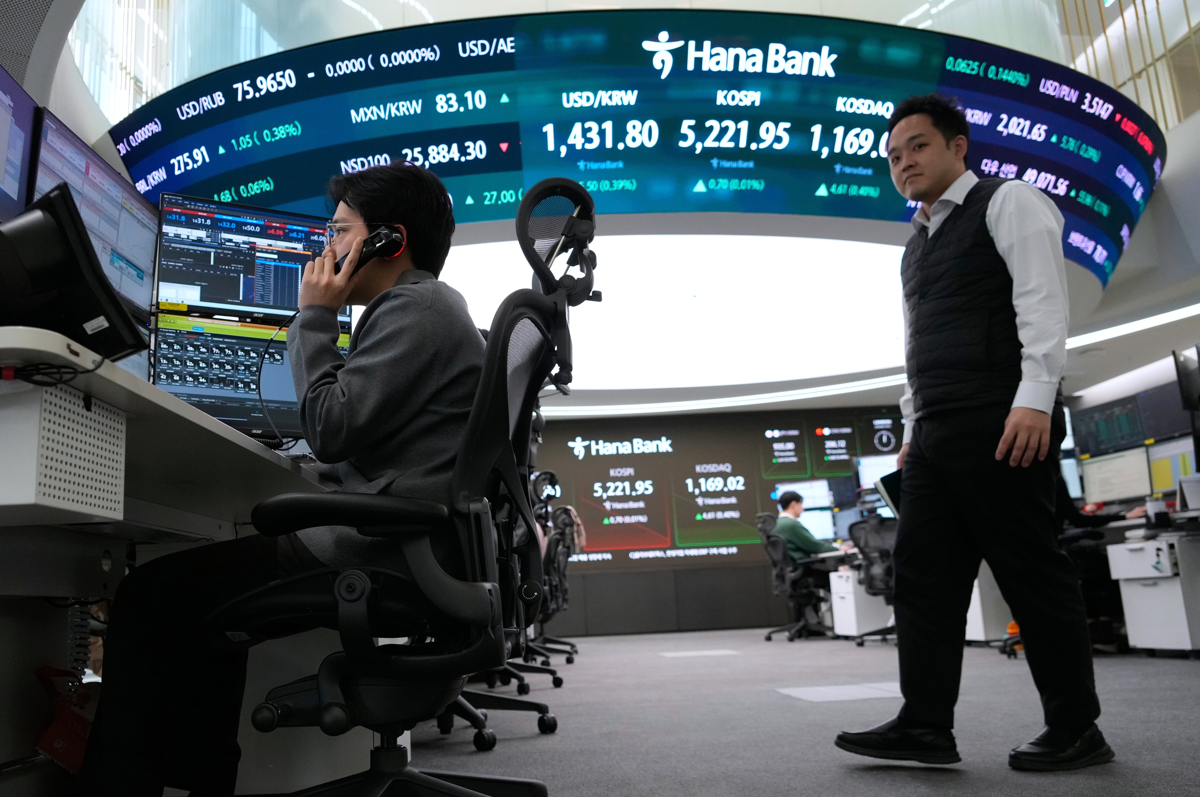 South Korea Financial Markets