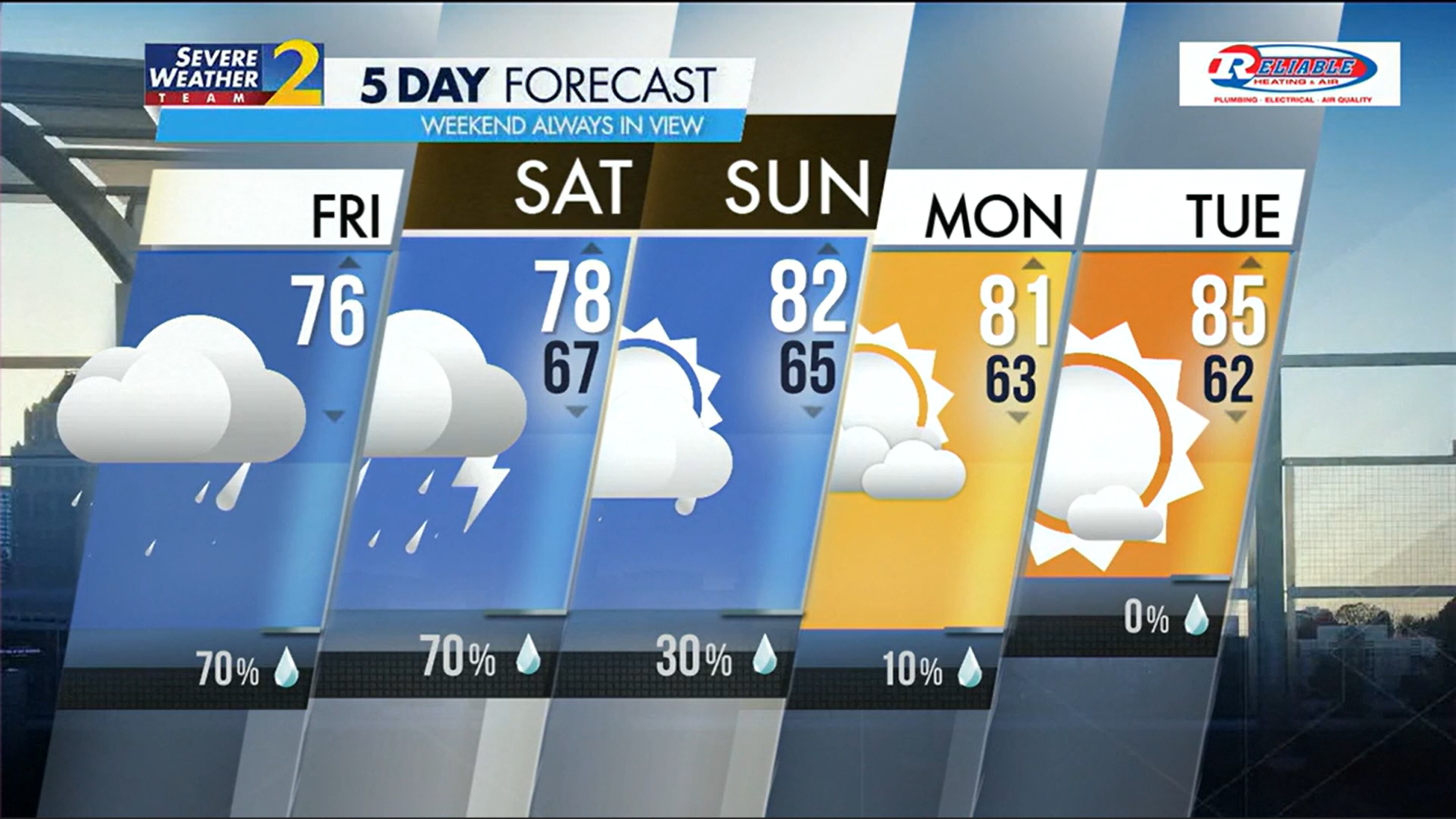 Five-day forecast for May 17, 2024.