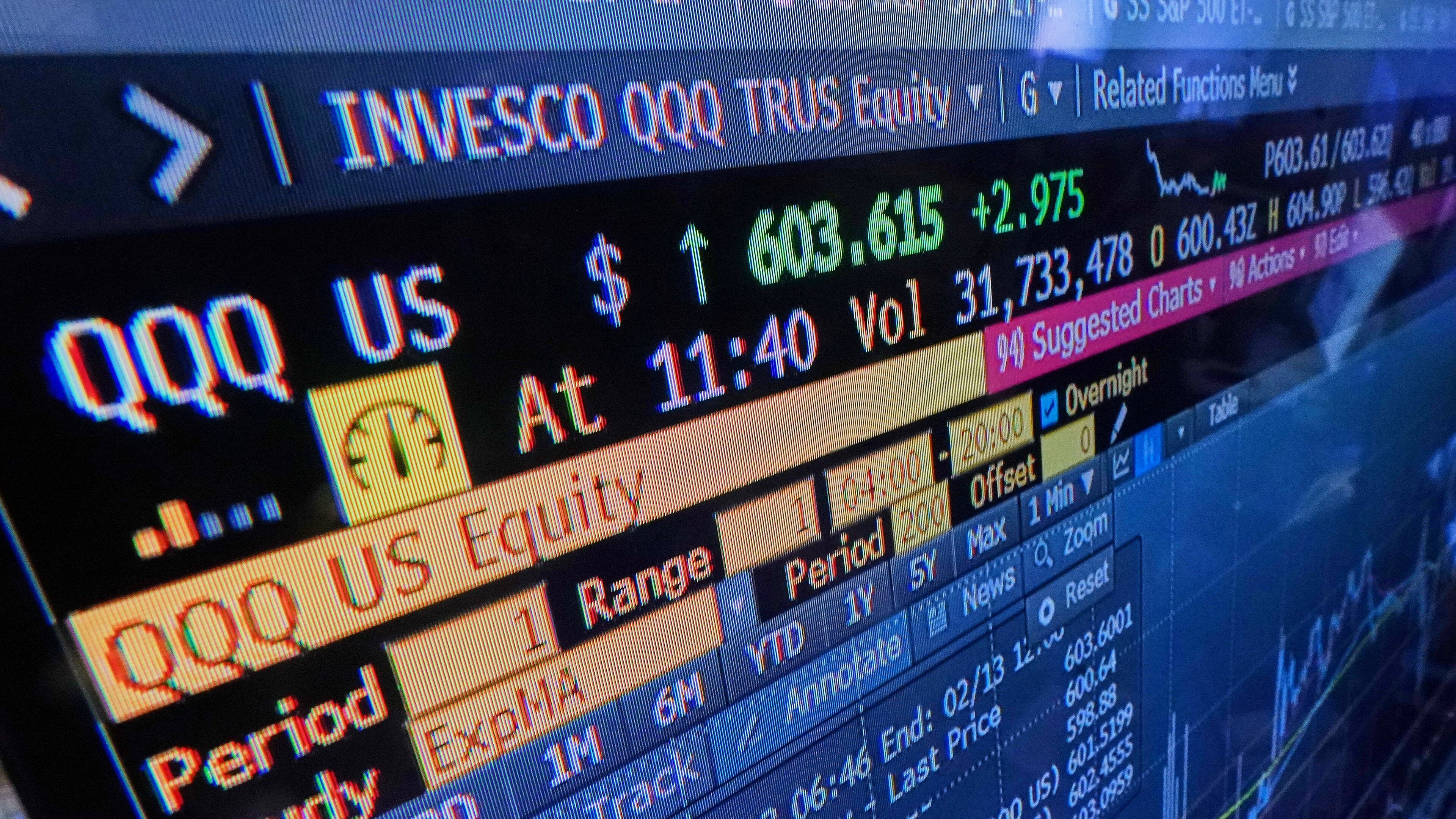 A screen on the floor of the New York Stock Exchange displays an intraday number for the QQQ, tracking the Nasdaq-100, Friday, Feb. 13, 2026. (AP Photo/Richard Drew)