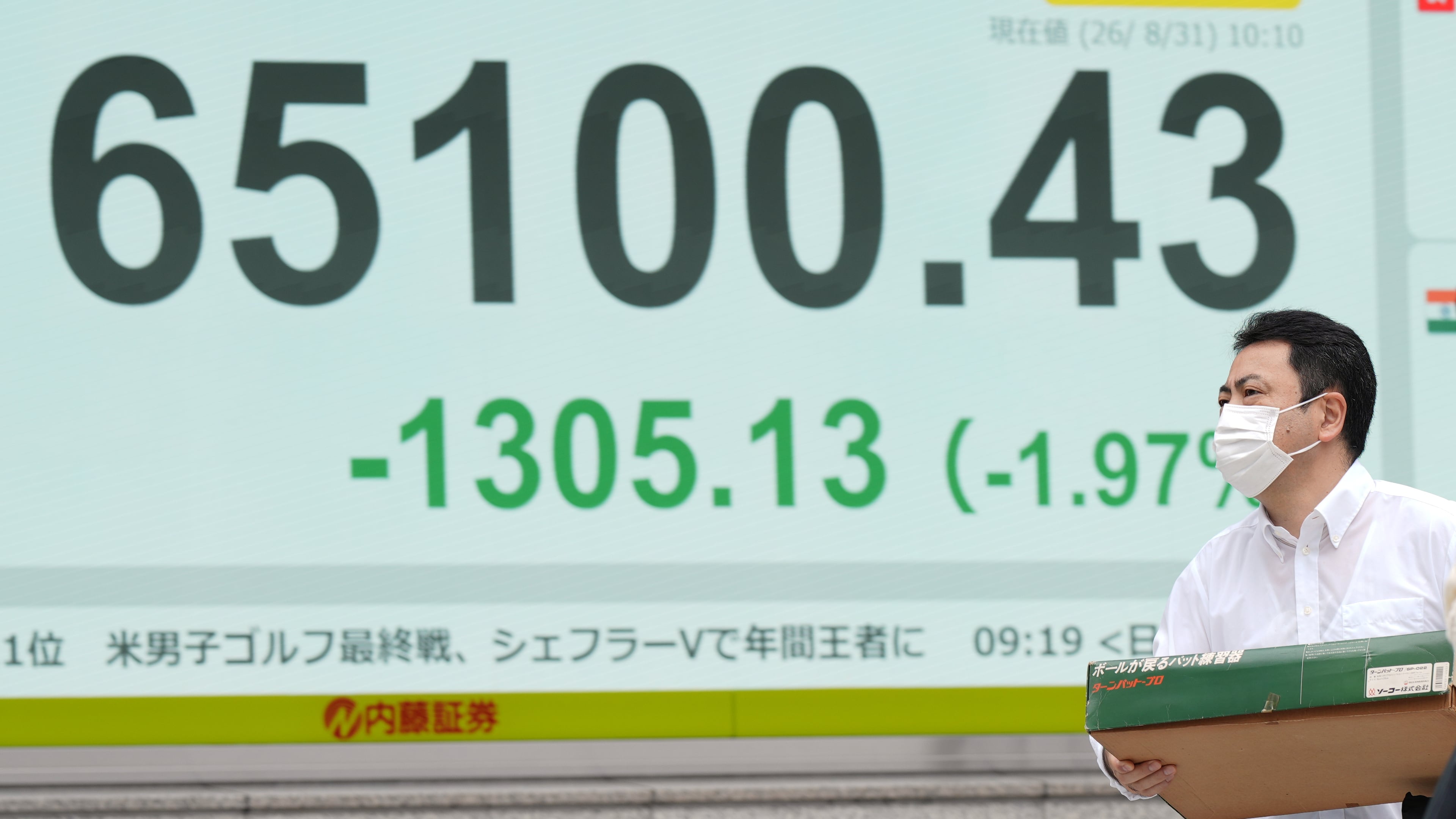 A person walks in front of an electronic stock board showing Japan's Nikkei index at a securities firm Monday, Aug. 31, 2026, in Tokyo. (AP Photo/Eugene Hoshiko)