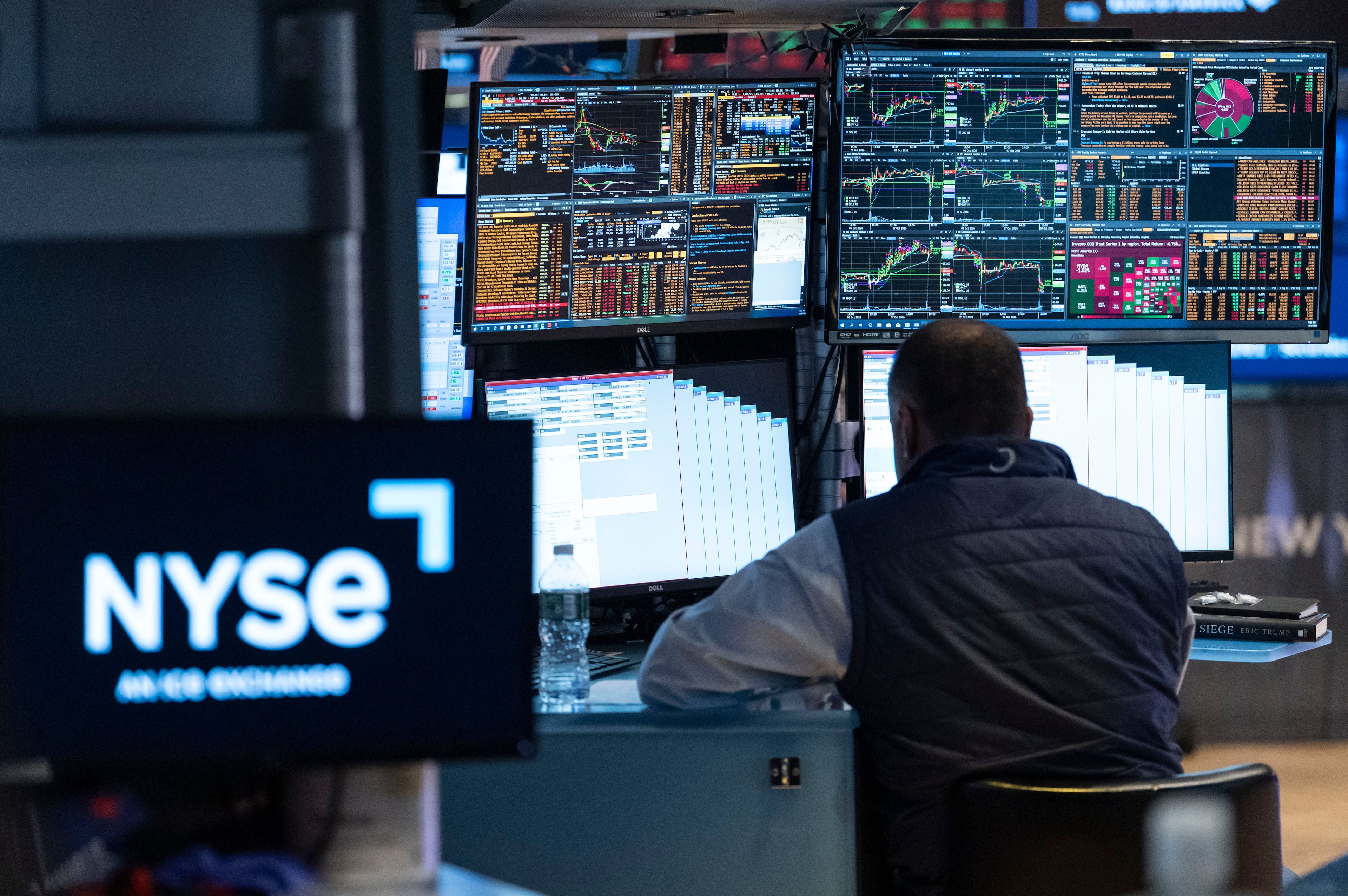 Financial Markets Wall Street