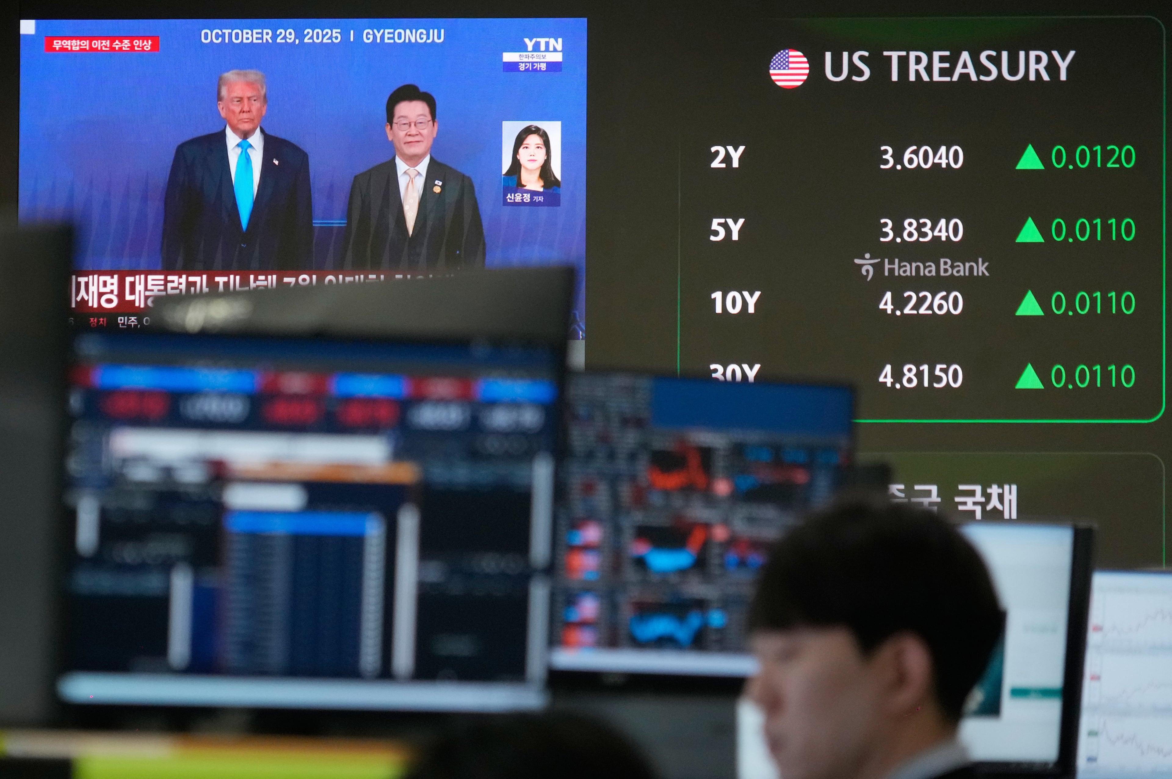 South Korea US Trump