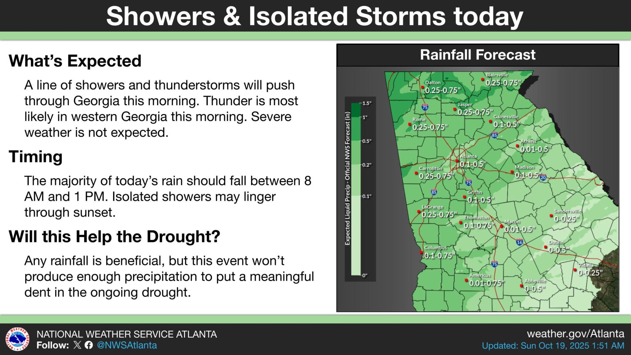 Atlanta Raining Despite a rainy Sunday in Atlanta, drought still ongoing