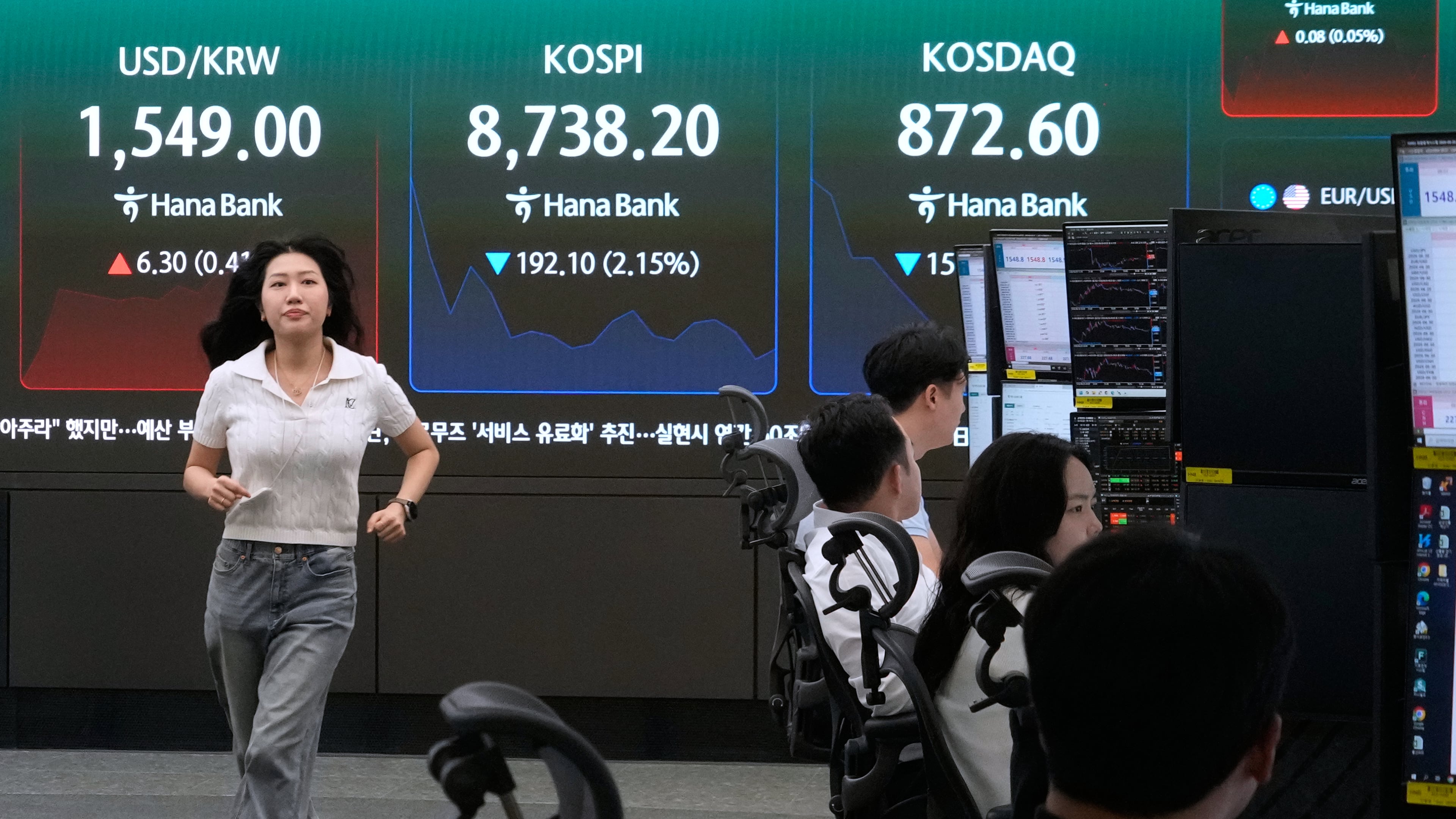 A currency trader passes by a screen showing the Korea Composite Stock Price Index (KOSPI) and the foreign exchange rate between U.S. dollar and South Korean won at the foreign exchange dealing room of the Hana Bank headquarters in Seoul, South Korea, Friday, June 26, 2026. (AP Photo/Ahn Young-joon)