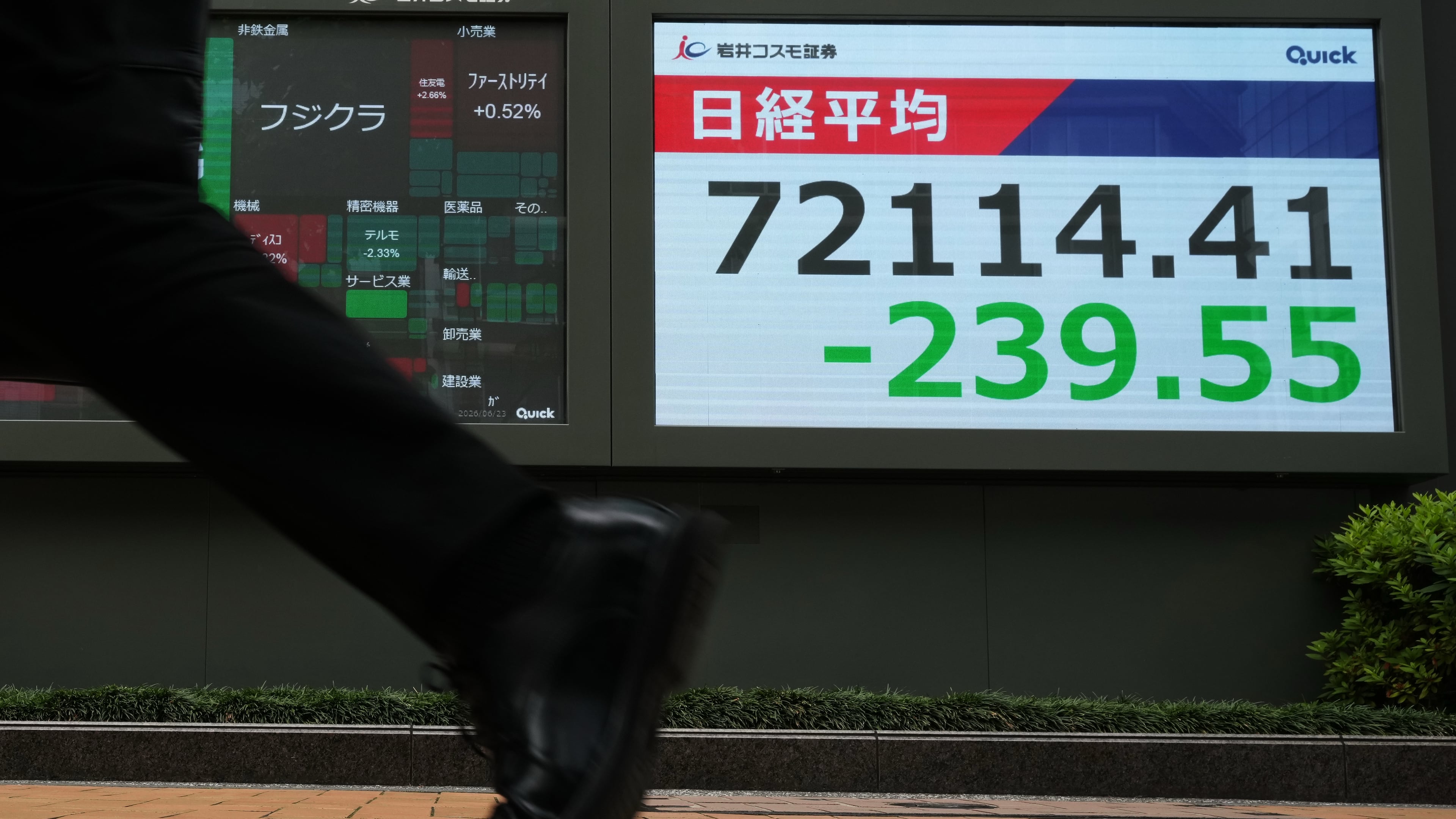 A man walks past a monitor showing Japan's Nikkei 225 index at a securities firm in Tokyo, Tuesday, June 23, 2026. (AP Photo/Hiro Komae)