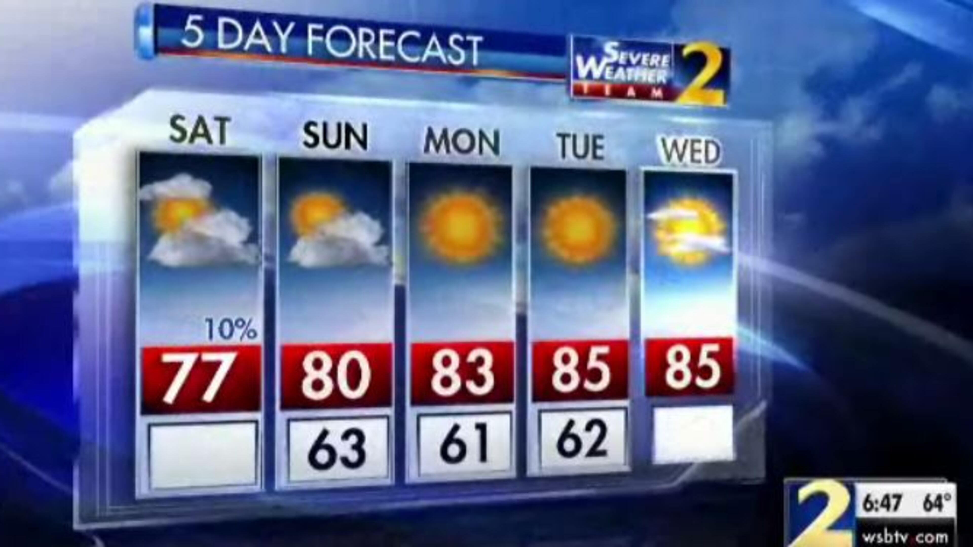 The five-day weather outlook for Atlanta. (Credit: Channel 2 Action News)