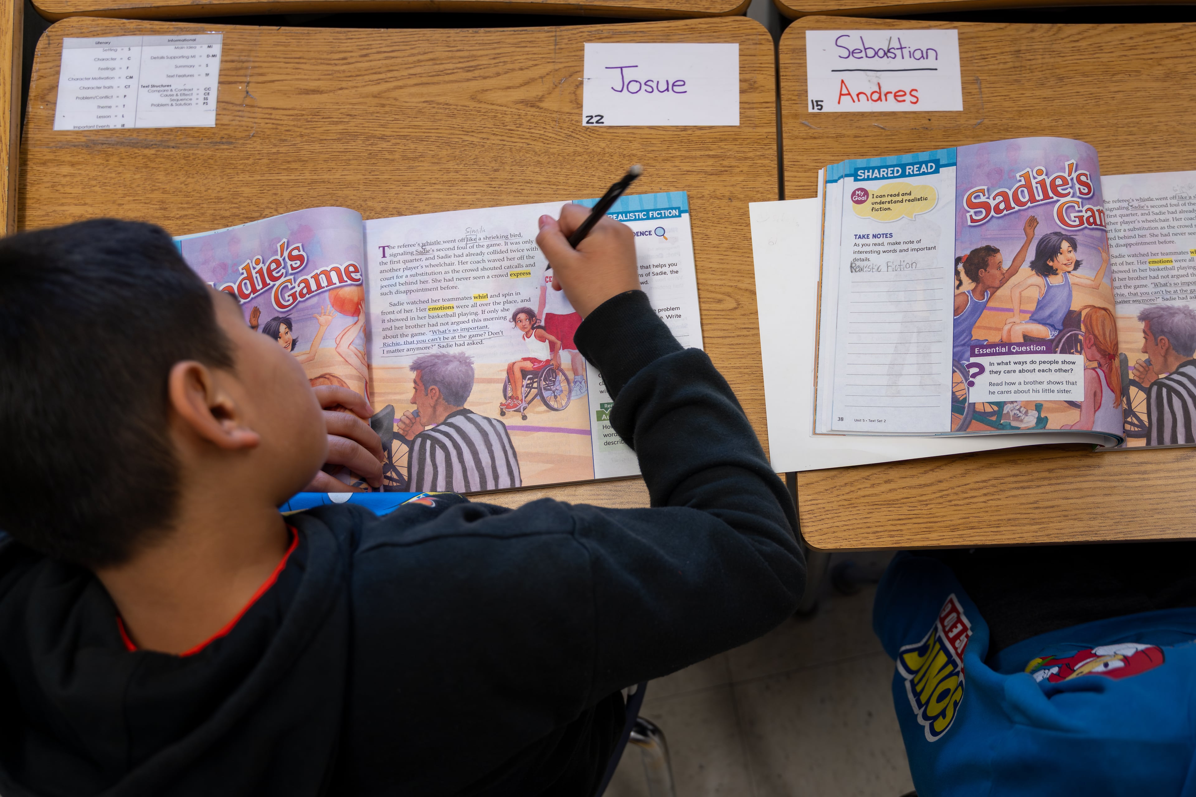 A Vickery Mill Elementary School student reads "Sadie's Game" during a fourth grade group reading class in March. (Ben Hendren for the AJC)