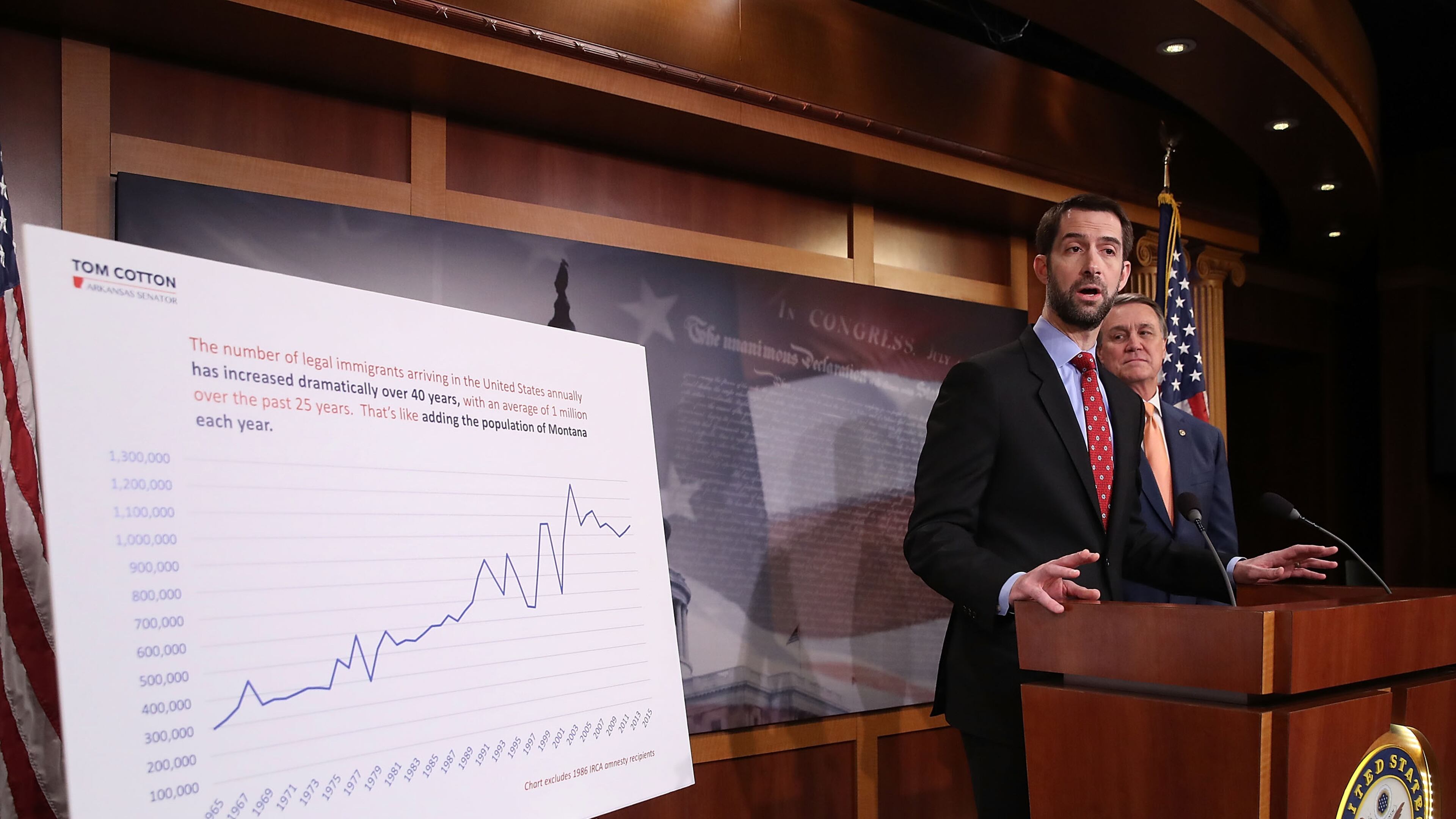 U.S. Sens. Tom Cotton, R-Ark., and David Perdue, R-Ga., speak to the media during a news conference Tuesday on Capitol Hill. Cotton and Perdue unveiled immigration legislation they say is aimed at cutting in half the number of green cards issued annually by the U.S. (Photo by Mark Wilson/Getty Images)