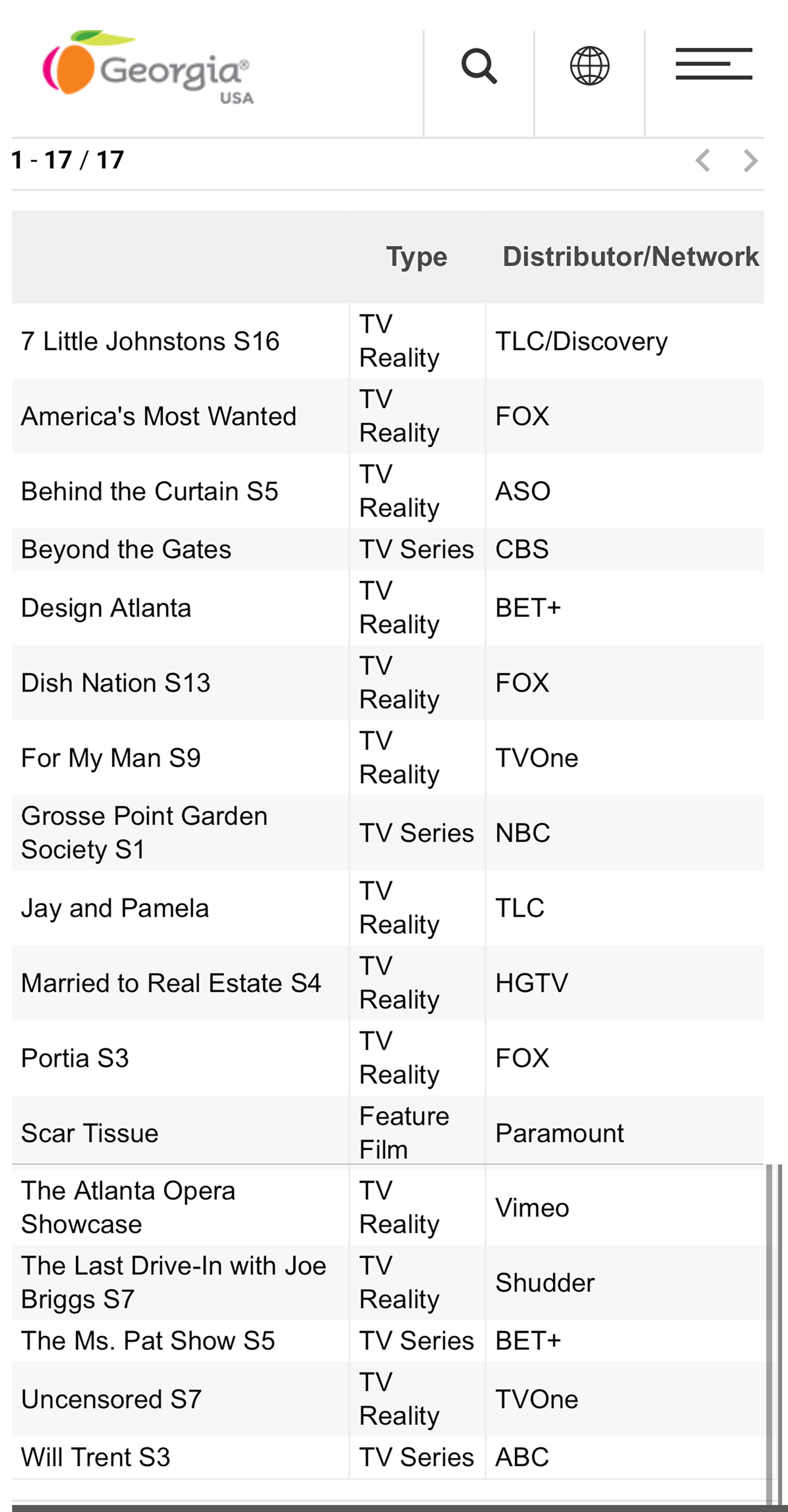 CREDIT: Georgia Film Office