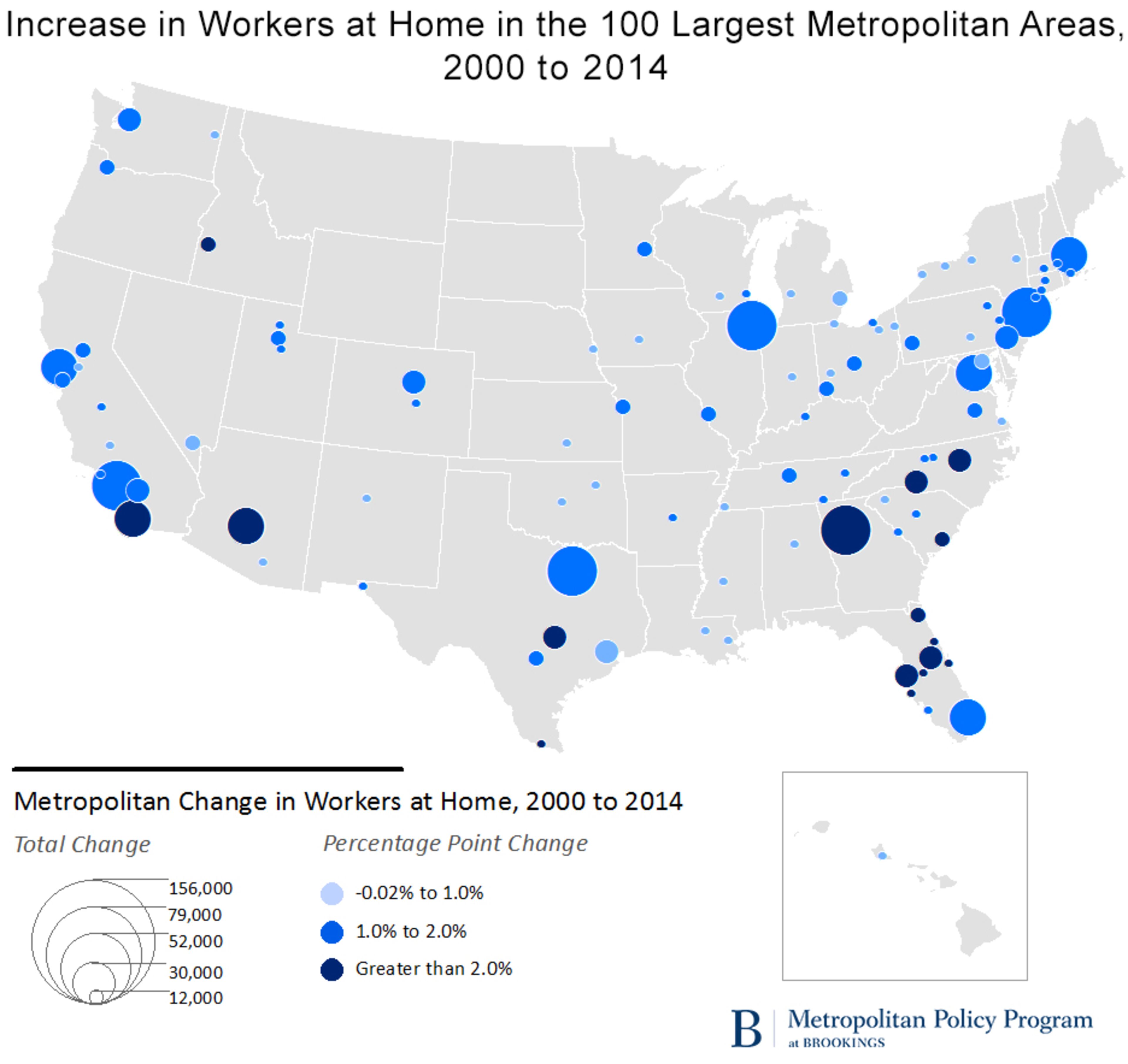 Source: Brookings analysis of decennial census and American Community Survey data