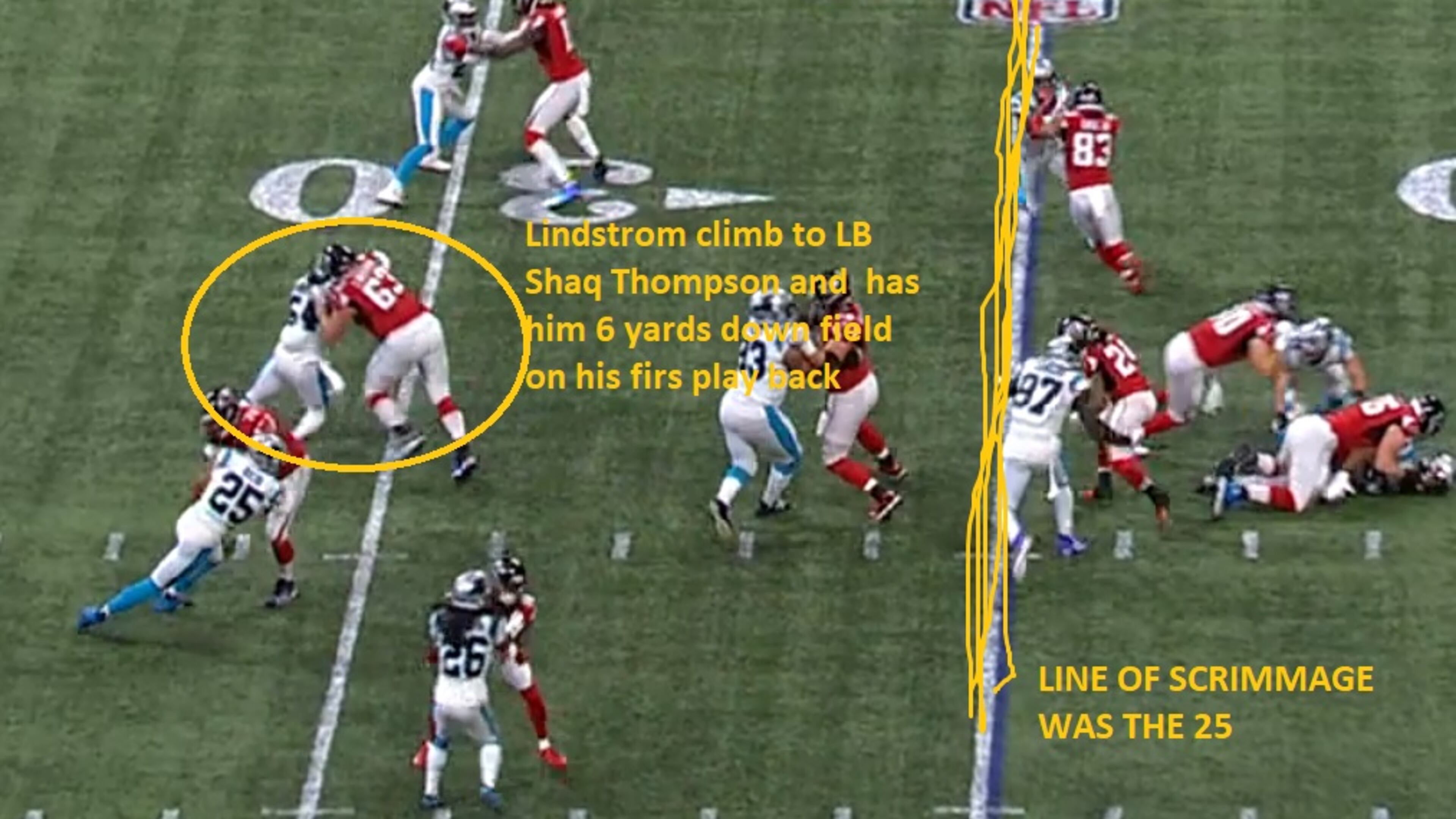 Falcons guard Chris Lindstrom climbed to the second level to block Panthers linebacker Shaq Thompson six yards down the field on his first play back from a broken foot. (Screen grab of Fox Broadcast from Gamepass.NFL.Com)