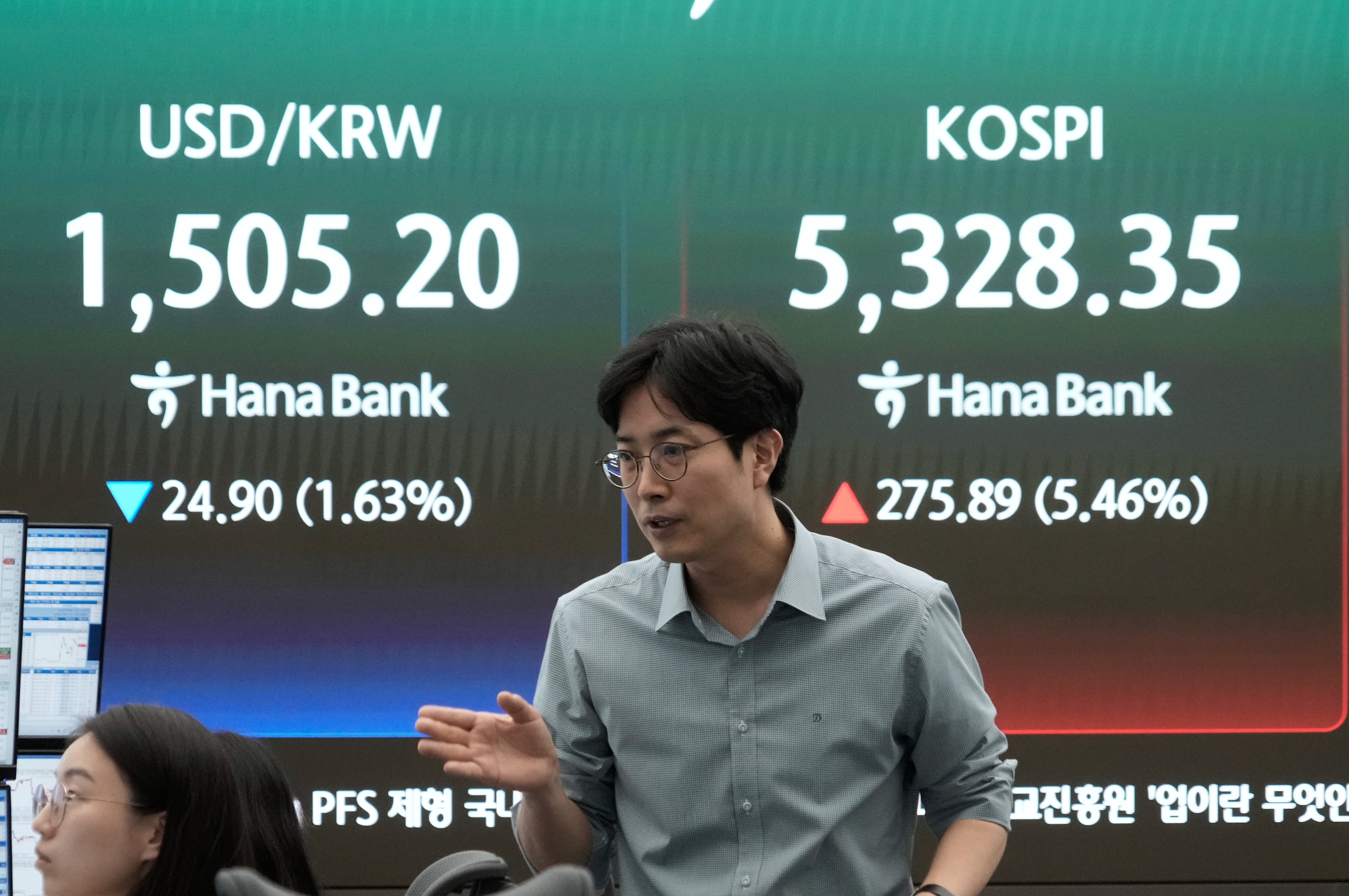 South Korea Financial Markets